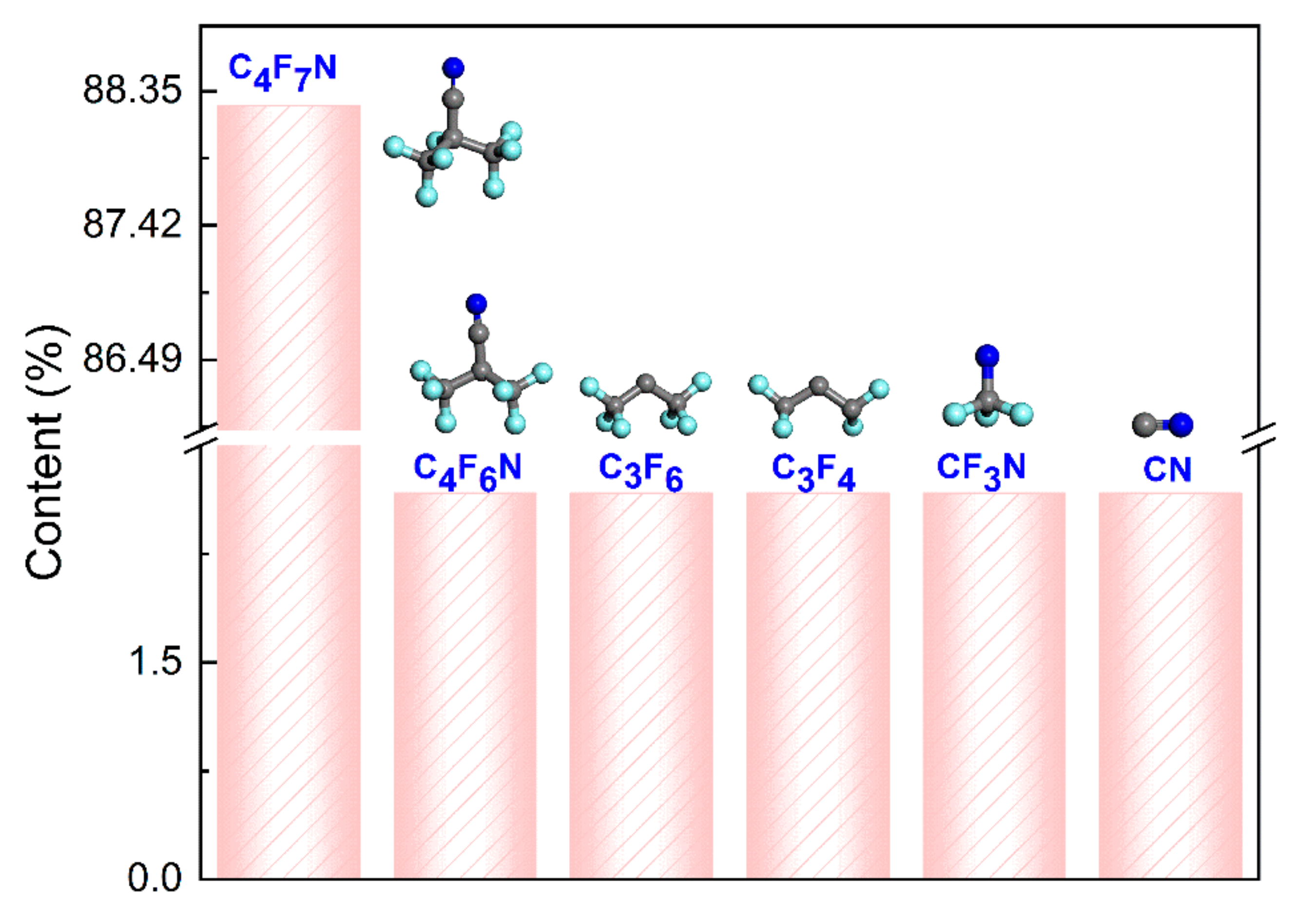 Energies 18 00591 g006