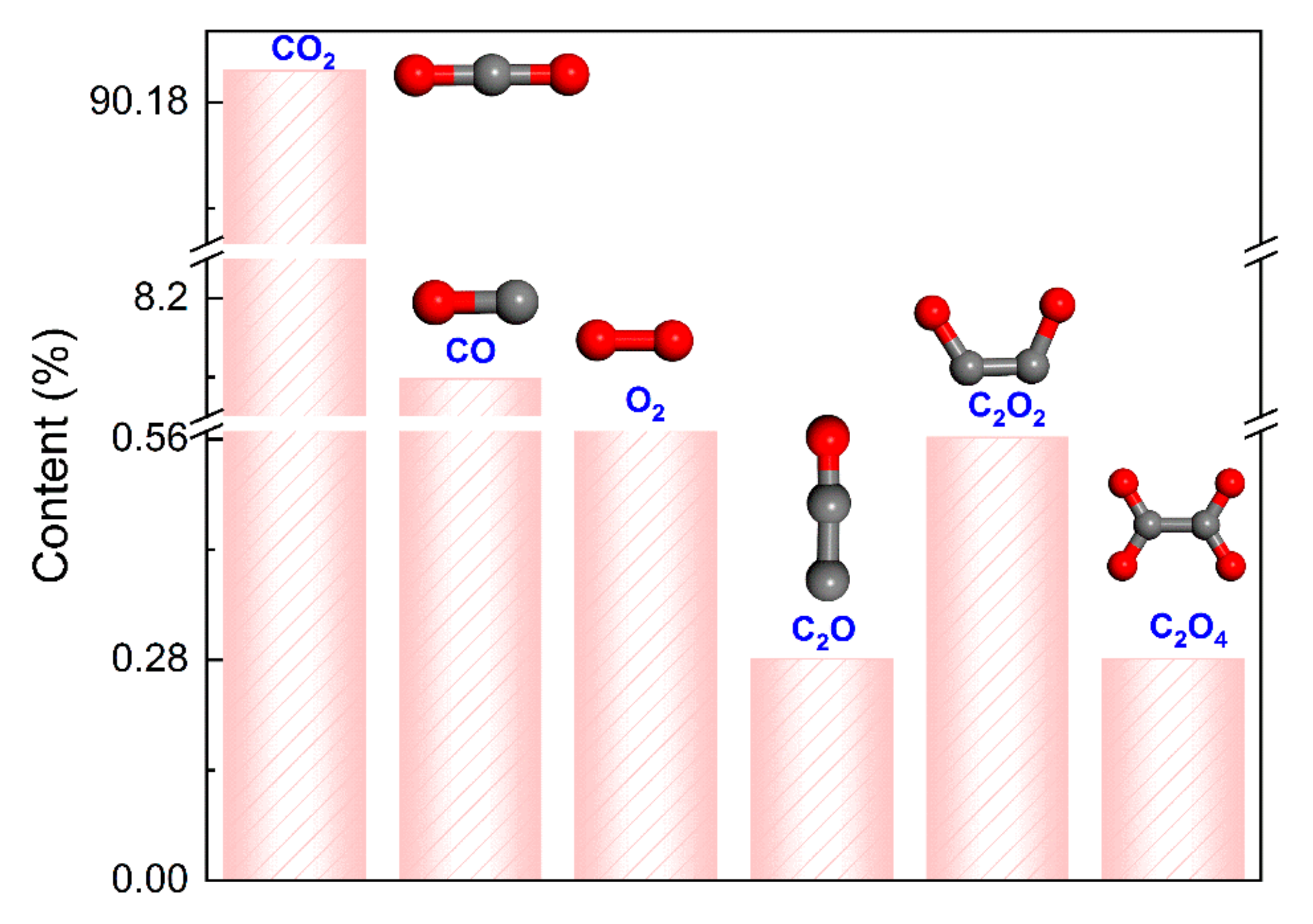 Energies 18 00591 g007