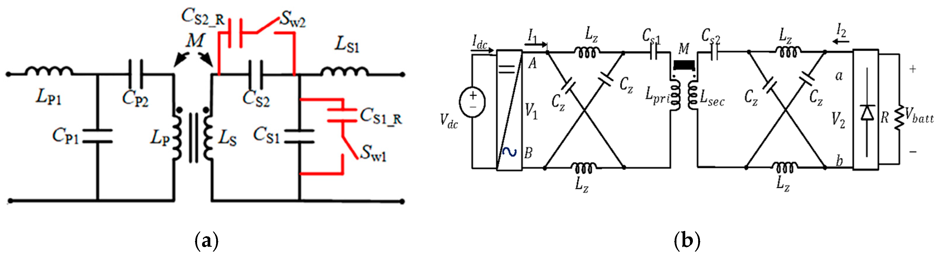 Energies 18 00592 g003a