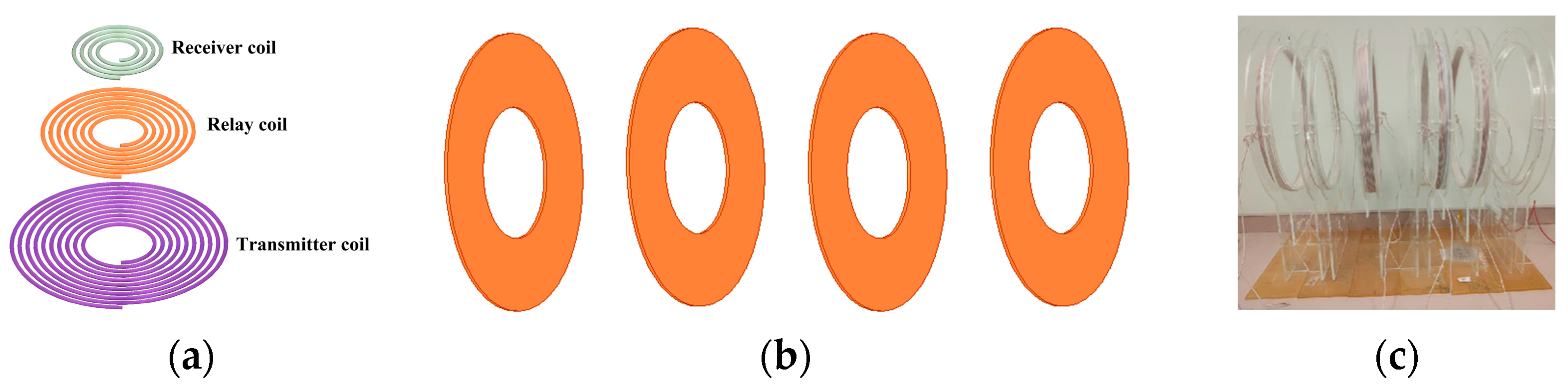 Energies 18 00592 g004