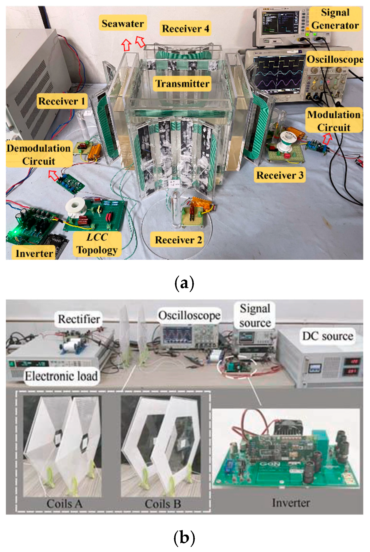 Energies 18 00592 g005a