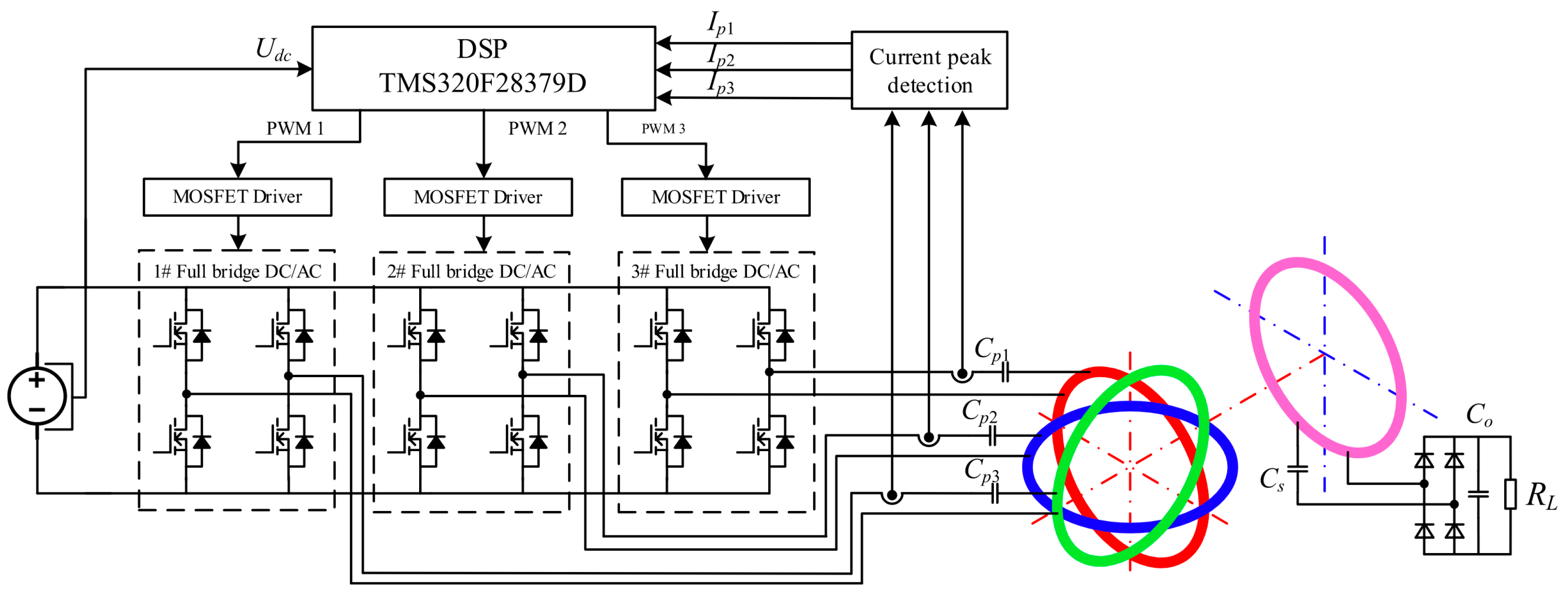 Energies 18 00592 g006