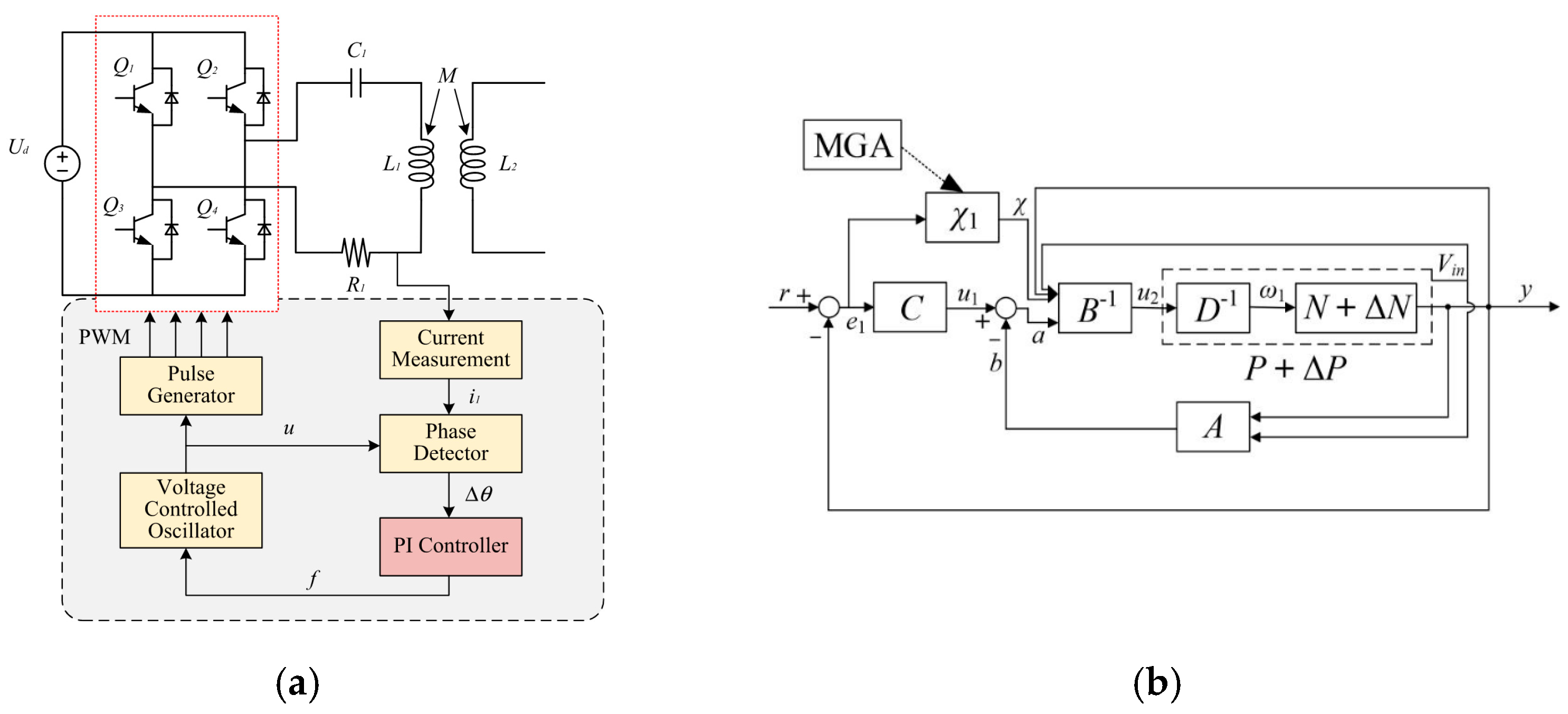 Energies 18 00592 g008