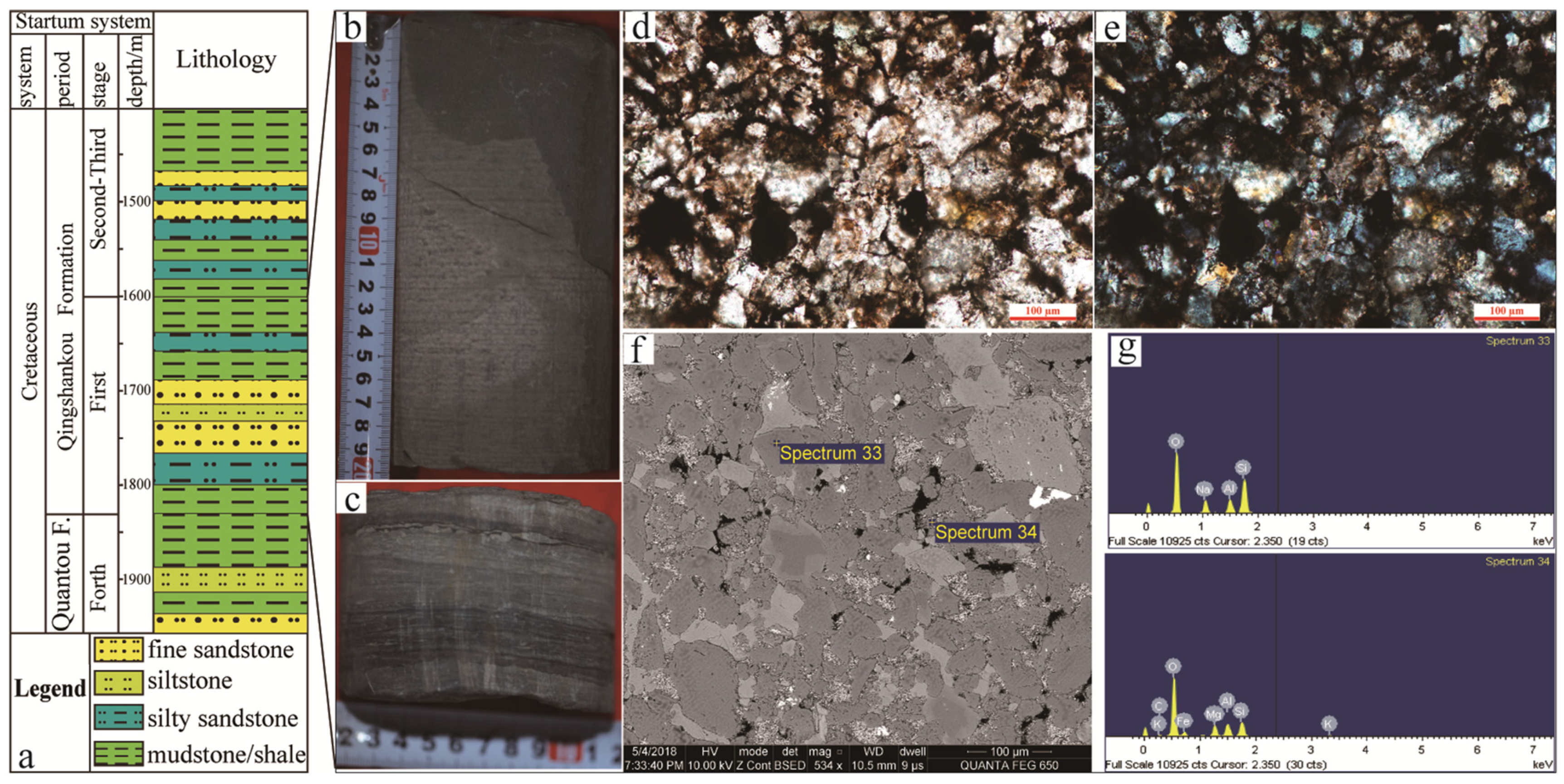 Energies 18 00593 g002