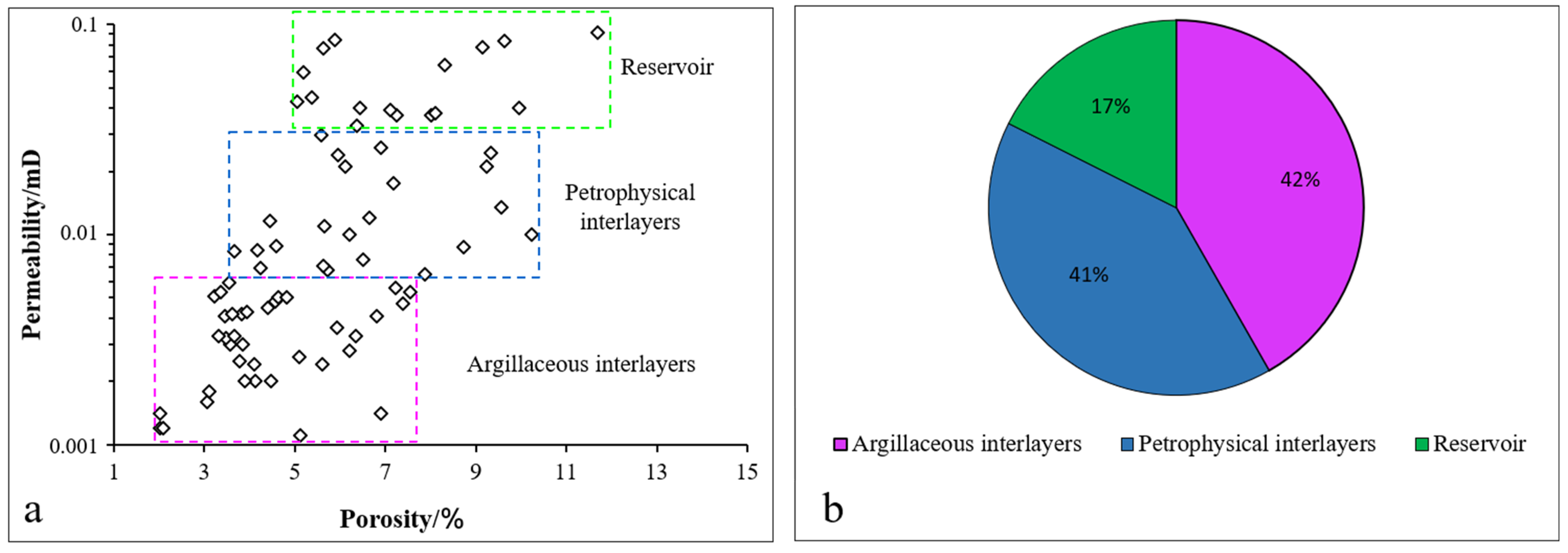 Energies 18 00593 g003
