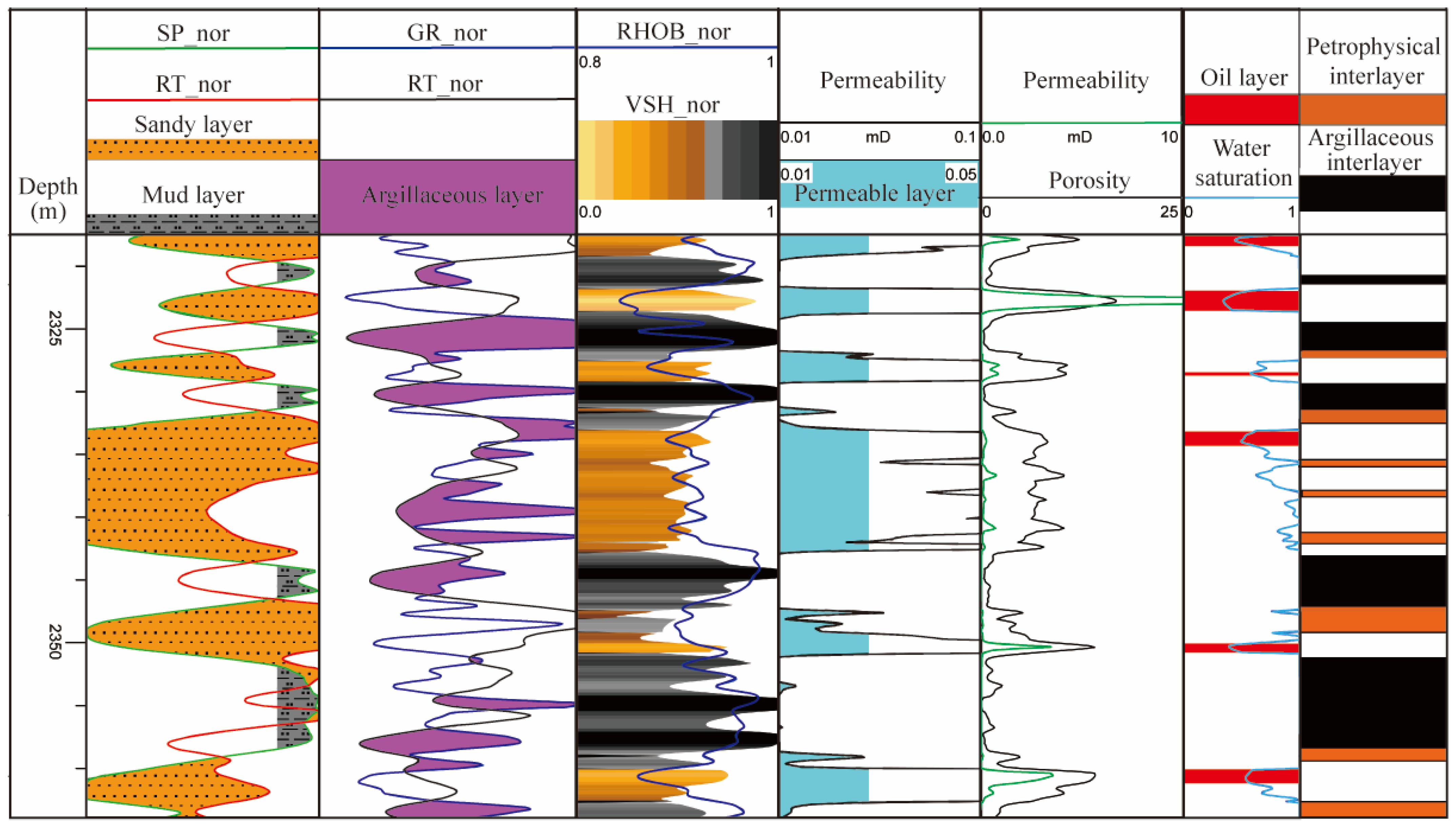 Energies 18 00593 g004