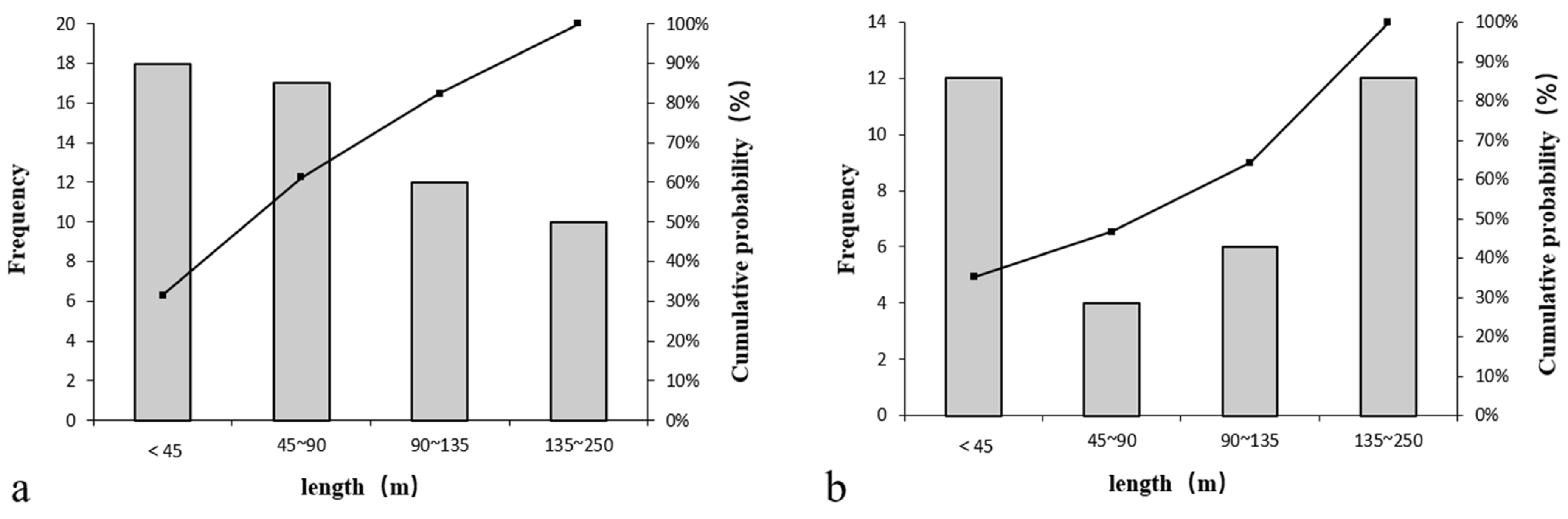 Energies 18 00593 g006