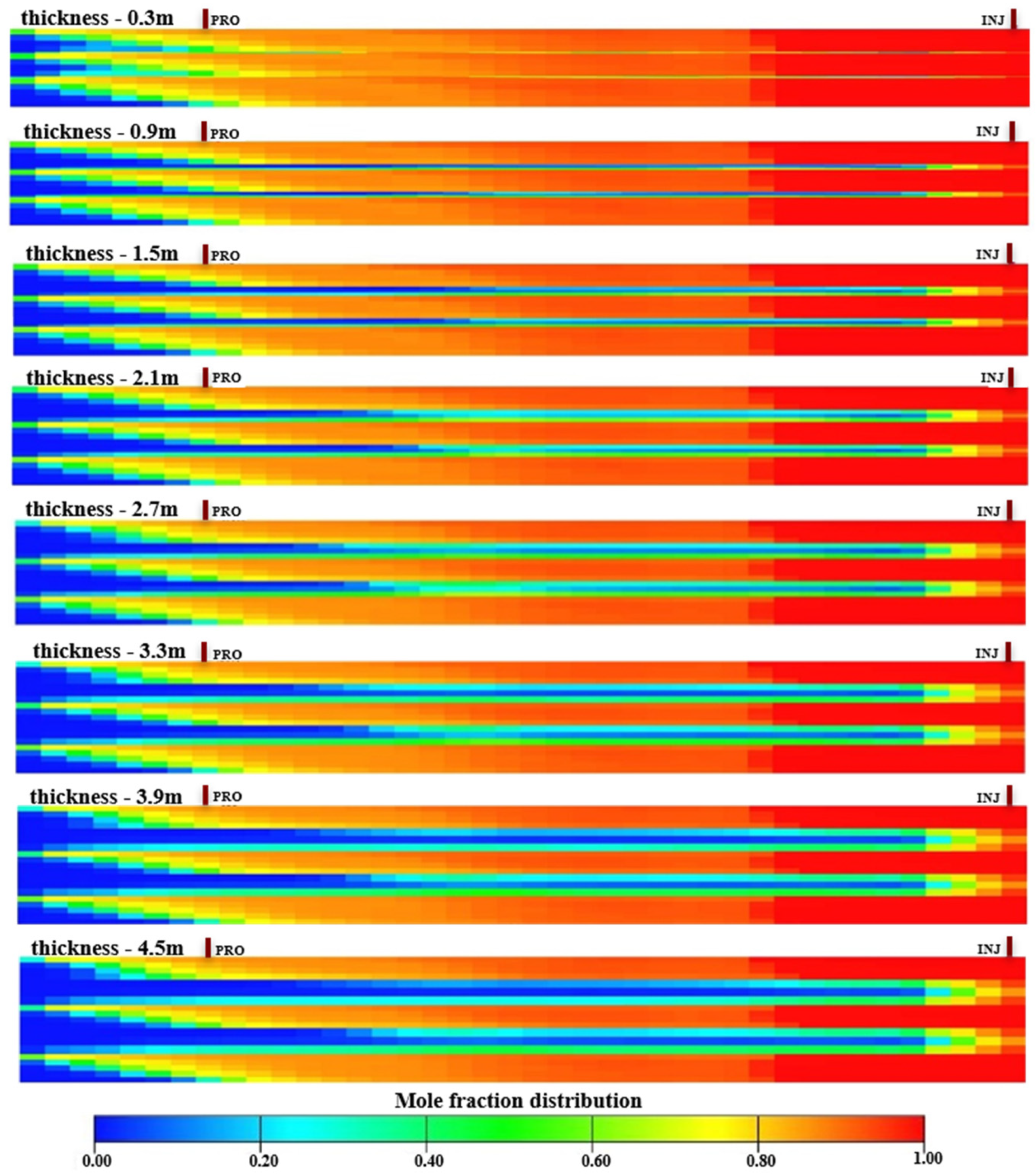 Energies 18 00593 g008