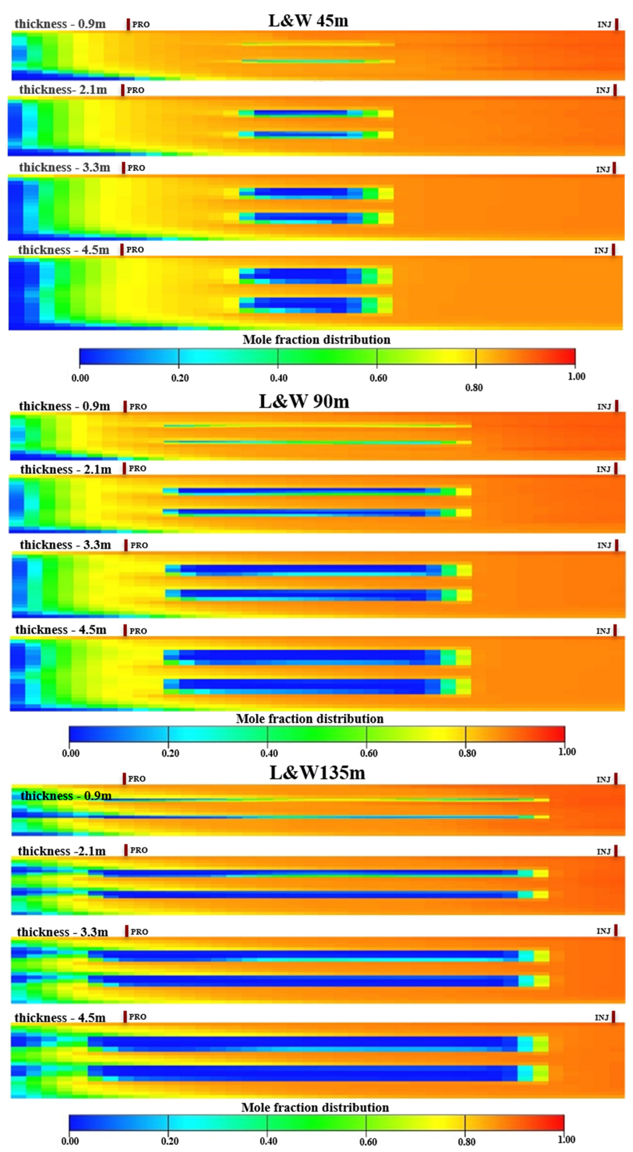 Energies 18 00593 g009