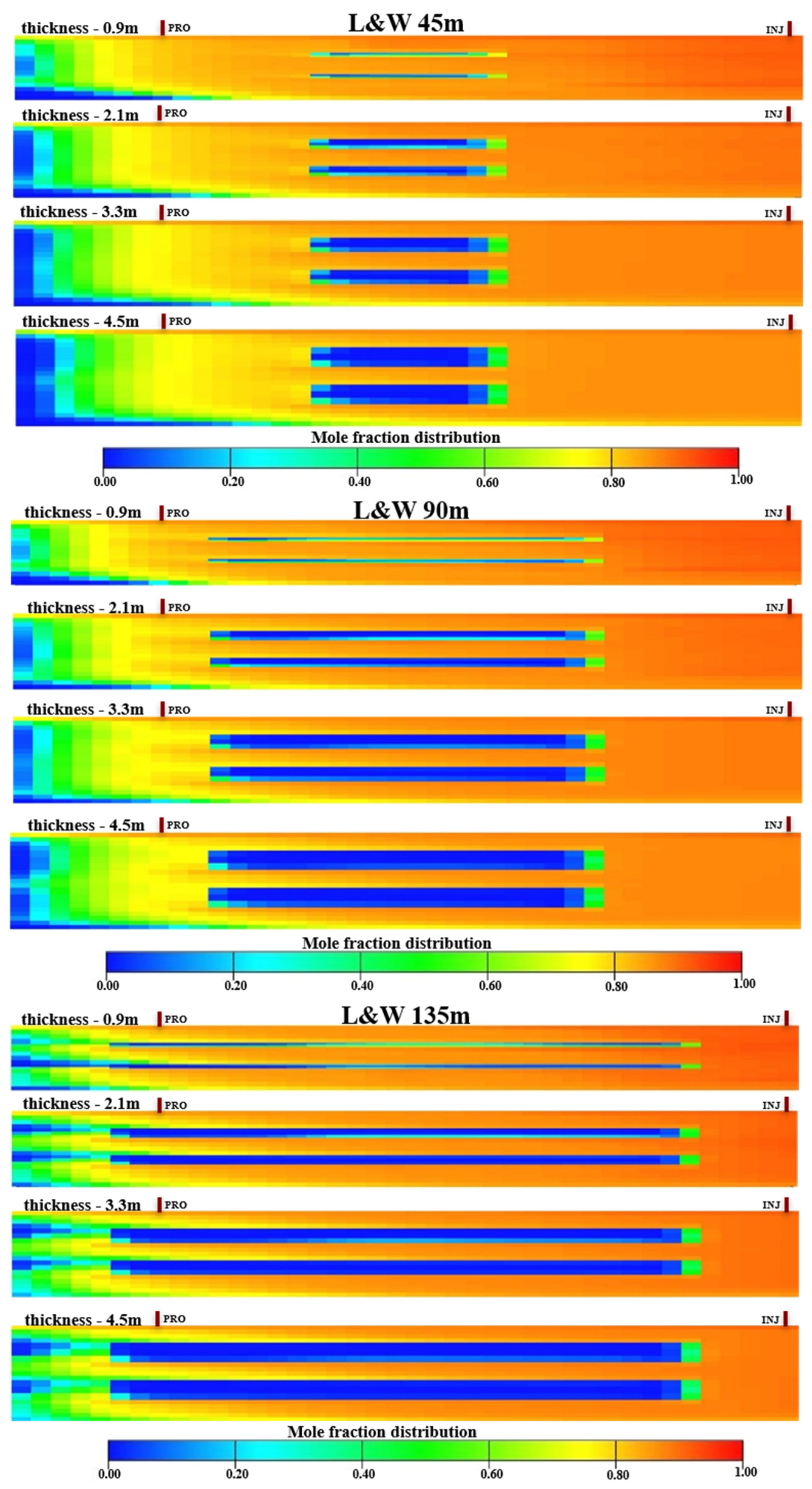 Energies 18 00593 g011