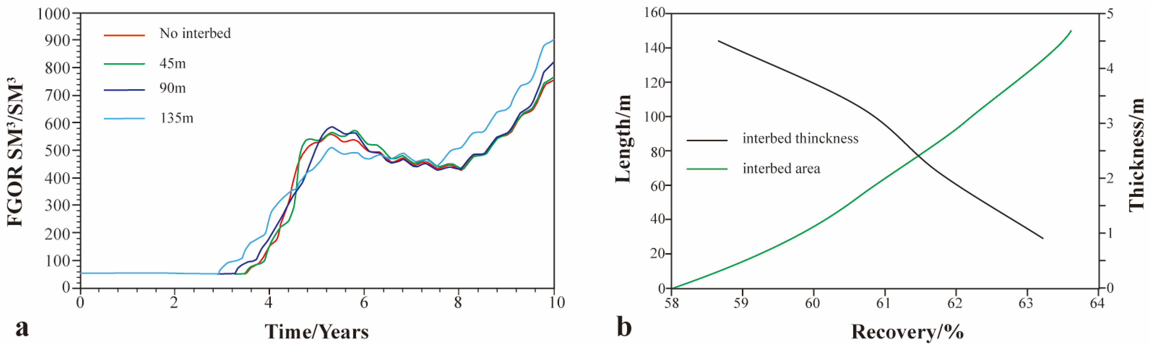Energies 18 00593 g014
