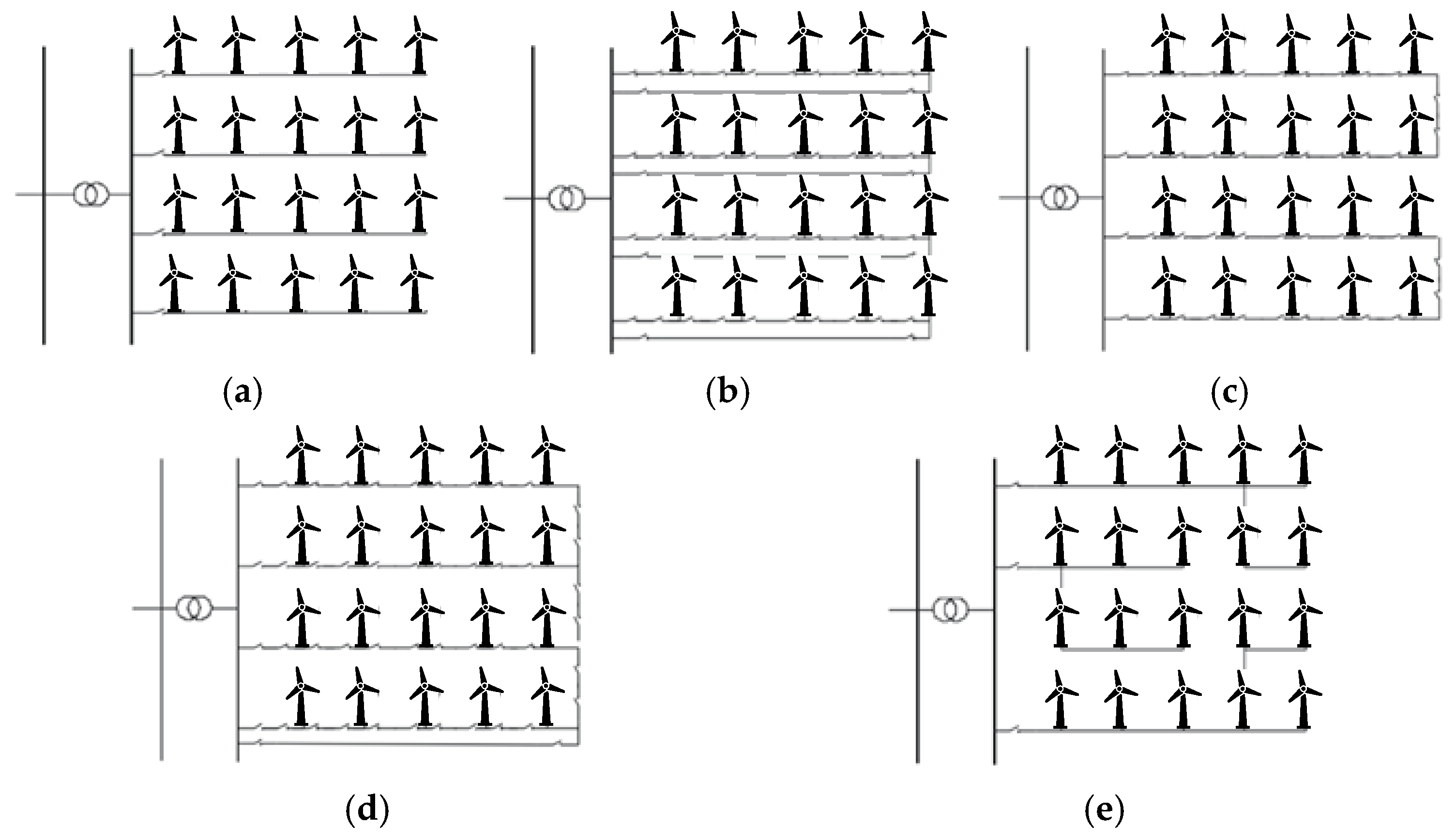 Energies 18 00594 g003