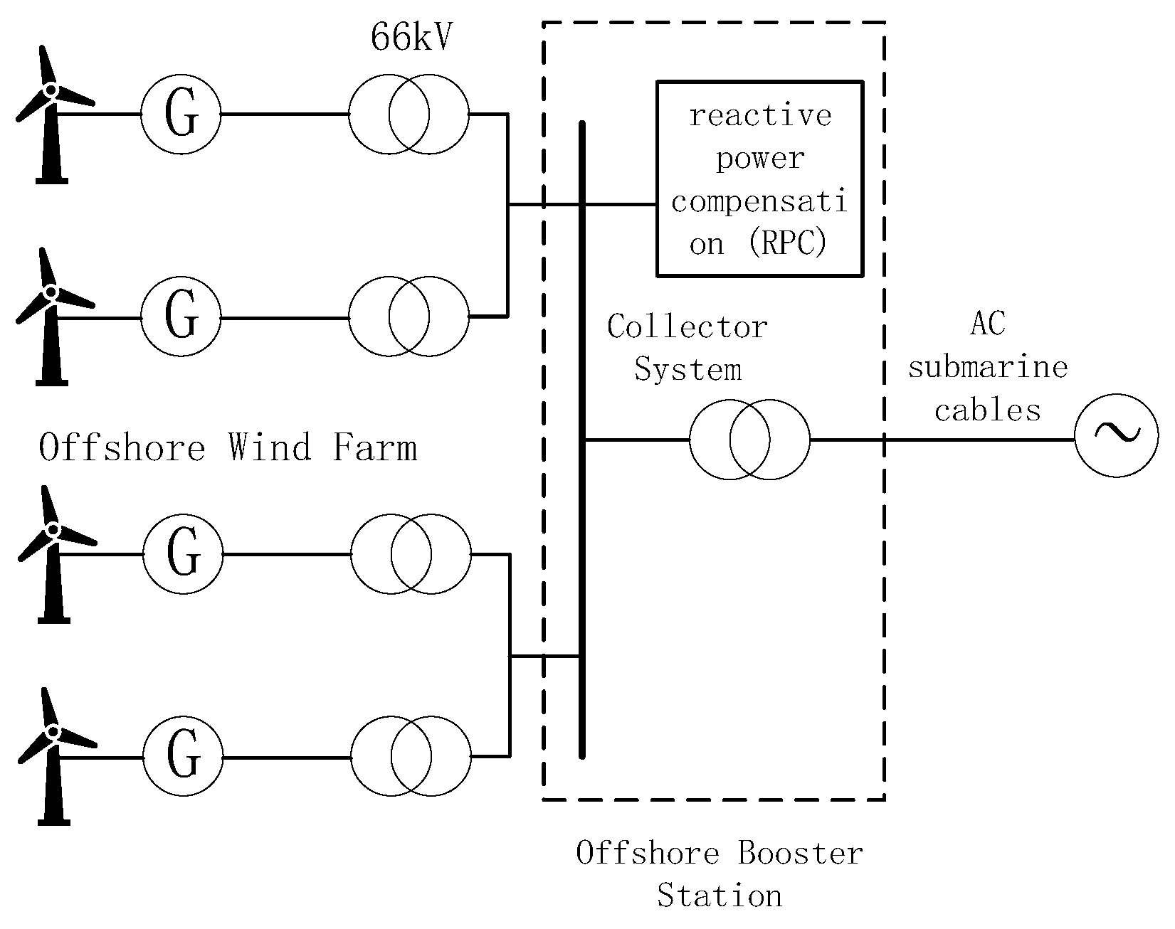 Energies 18 00594 g006