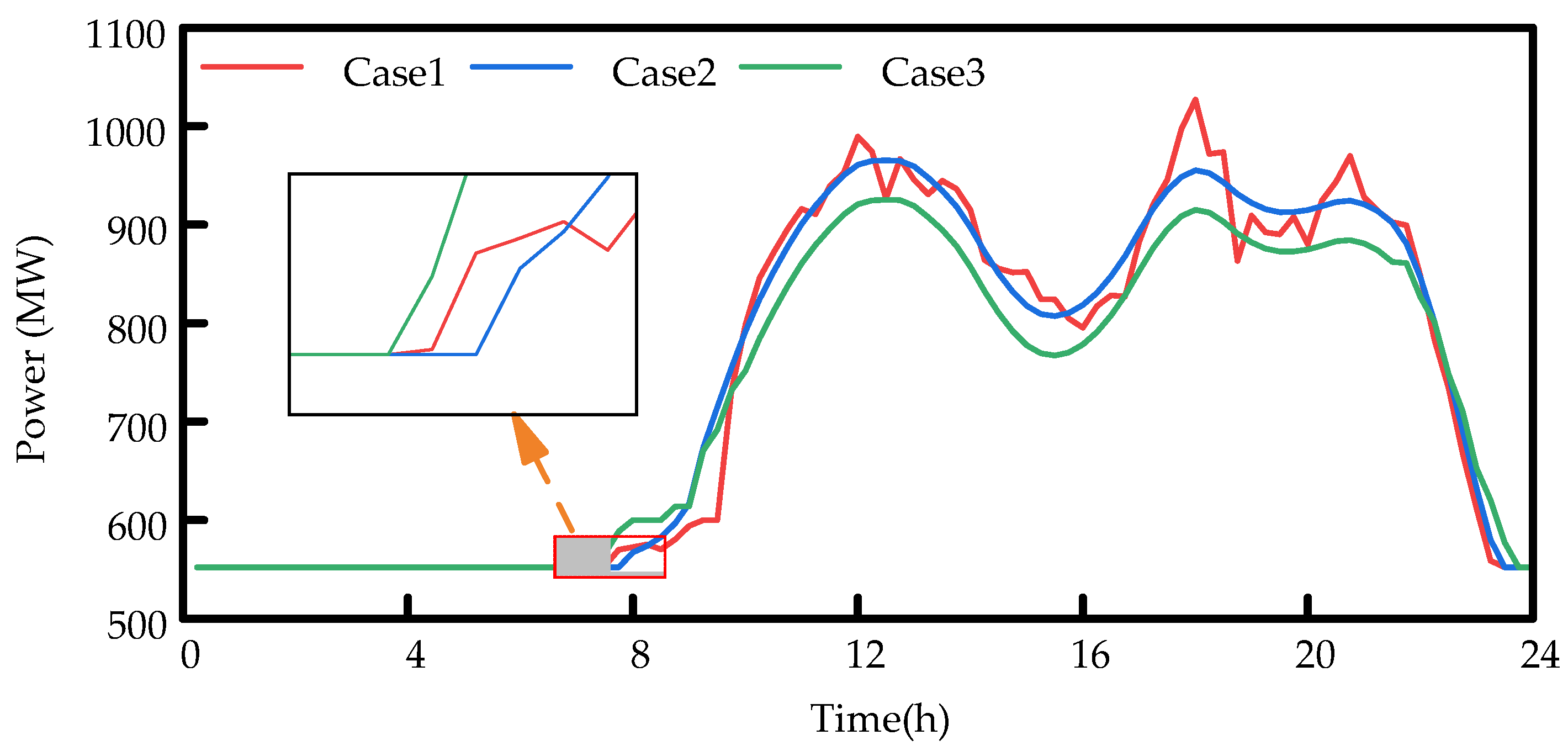 Energies 18 00598 g013