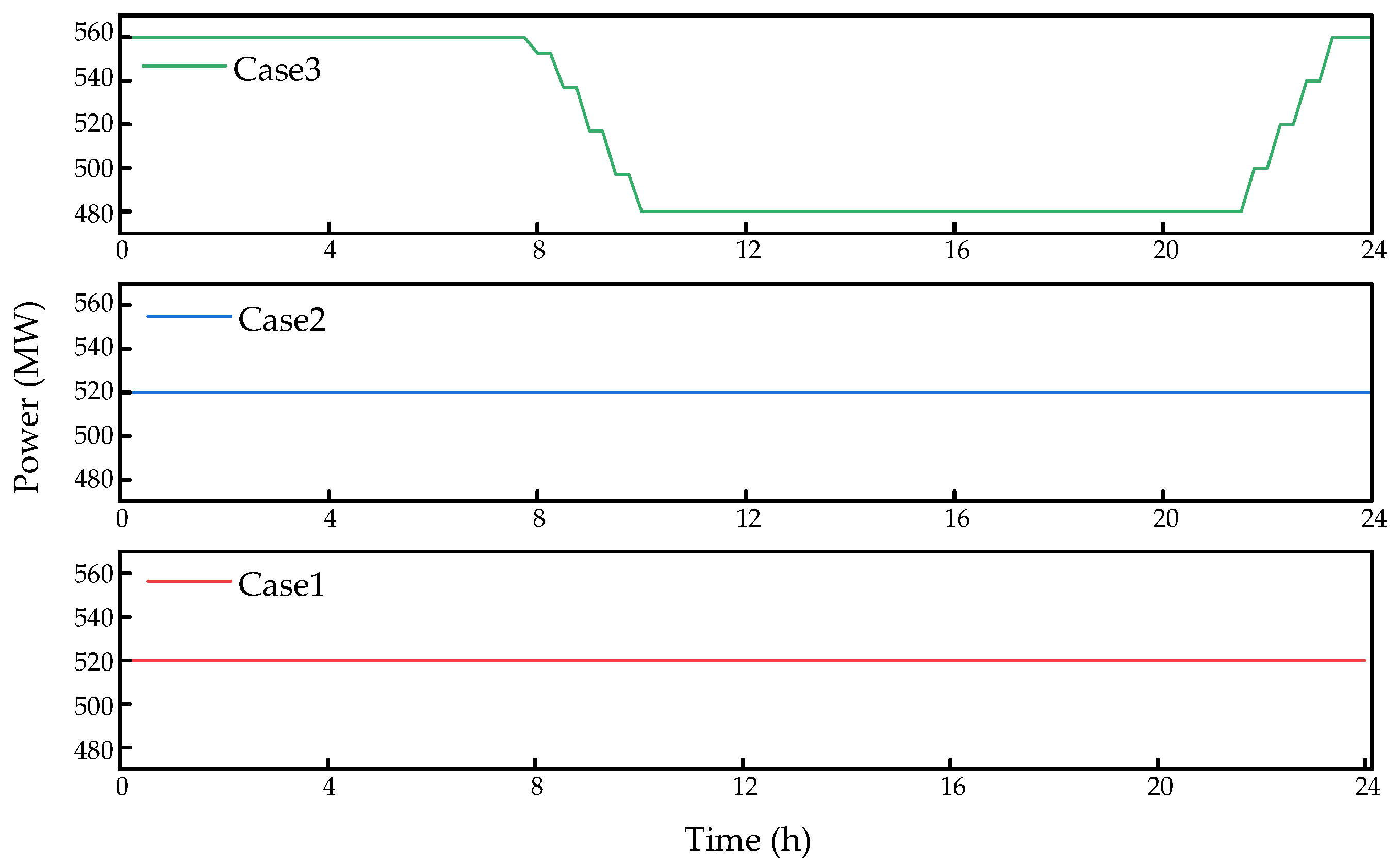 Energies 18 00598 g014