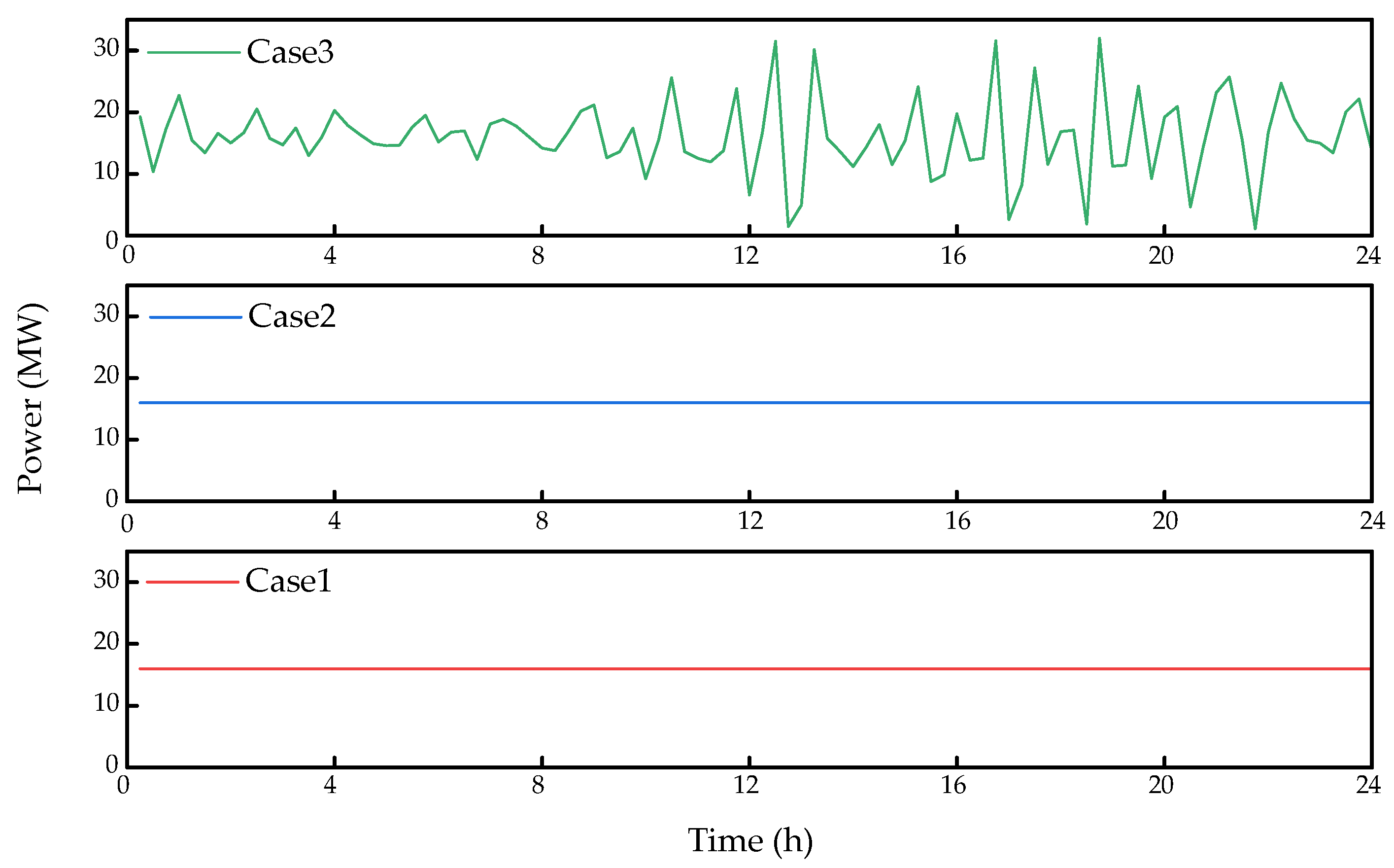 Energies 18 00598 g015