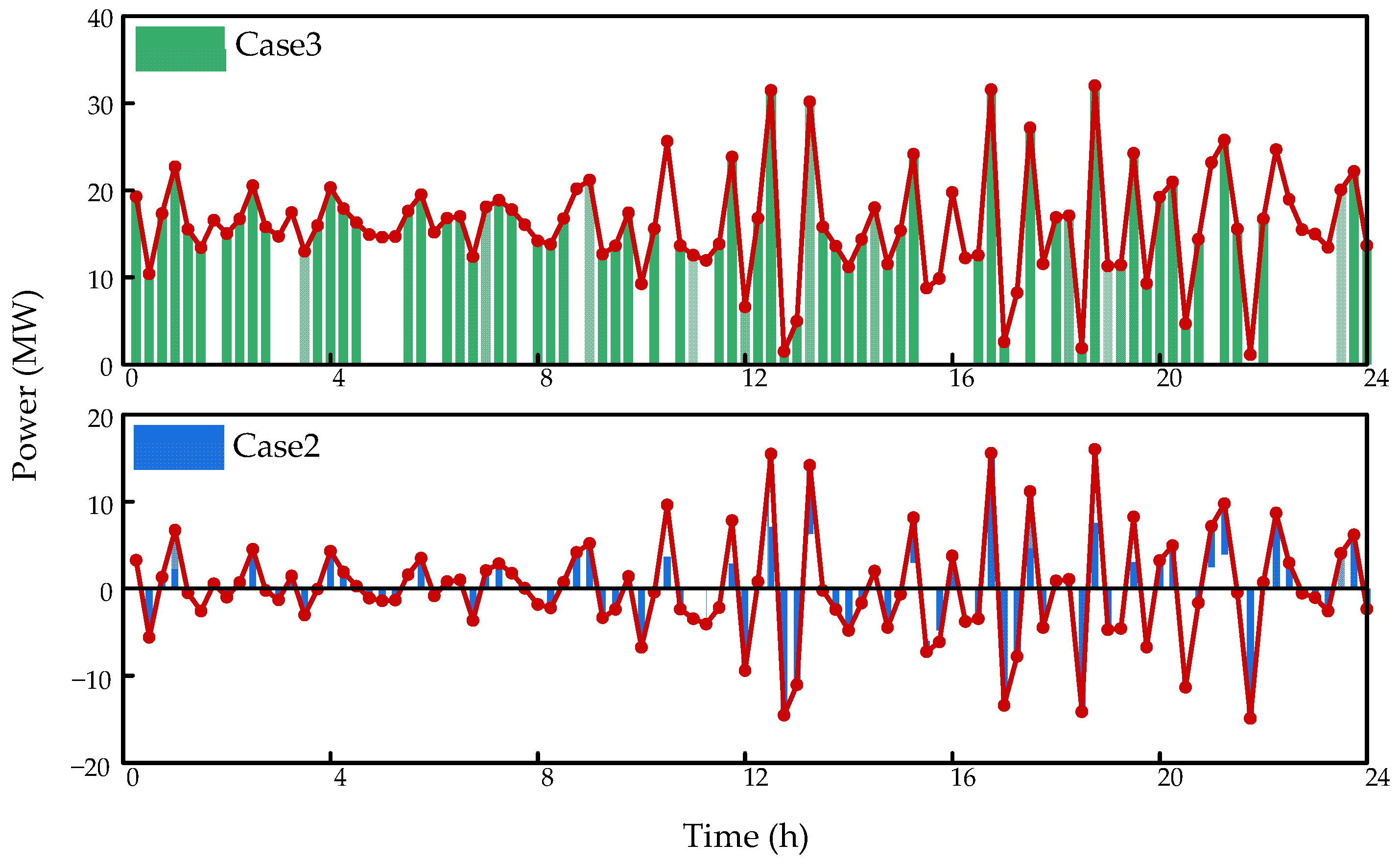 Energies 18 00598 g016
