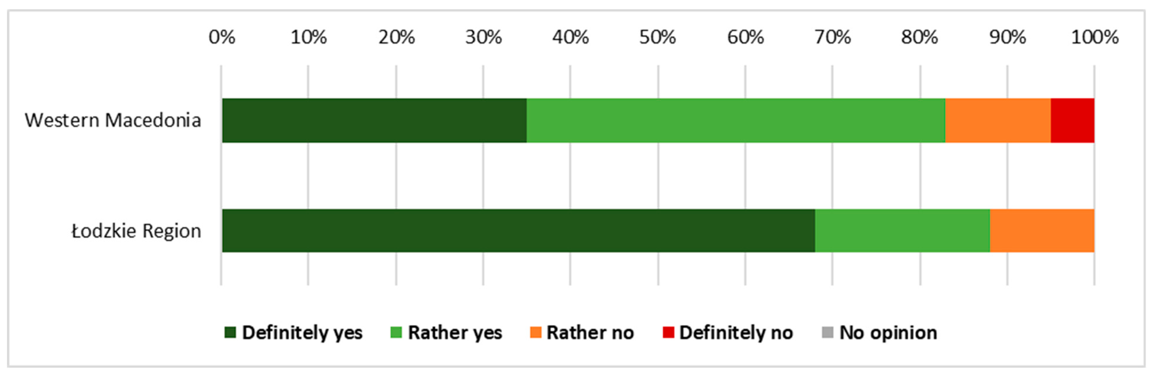 Energies 18 00599 g002