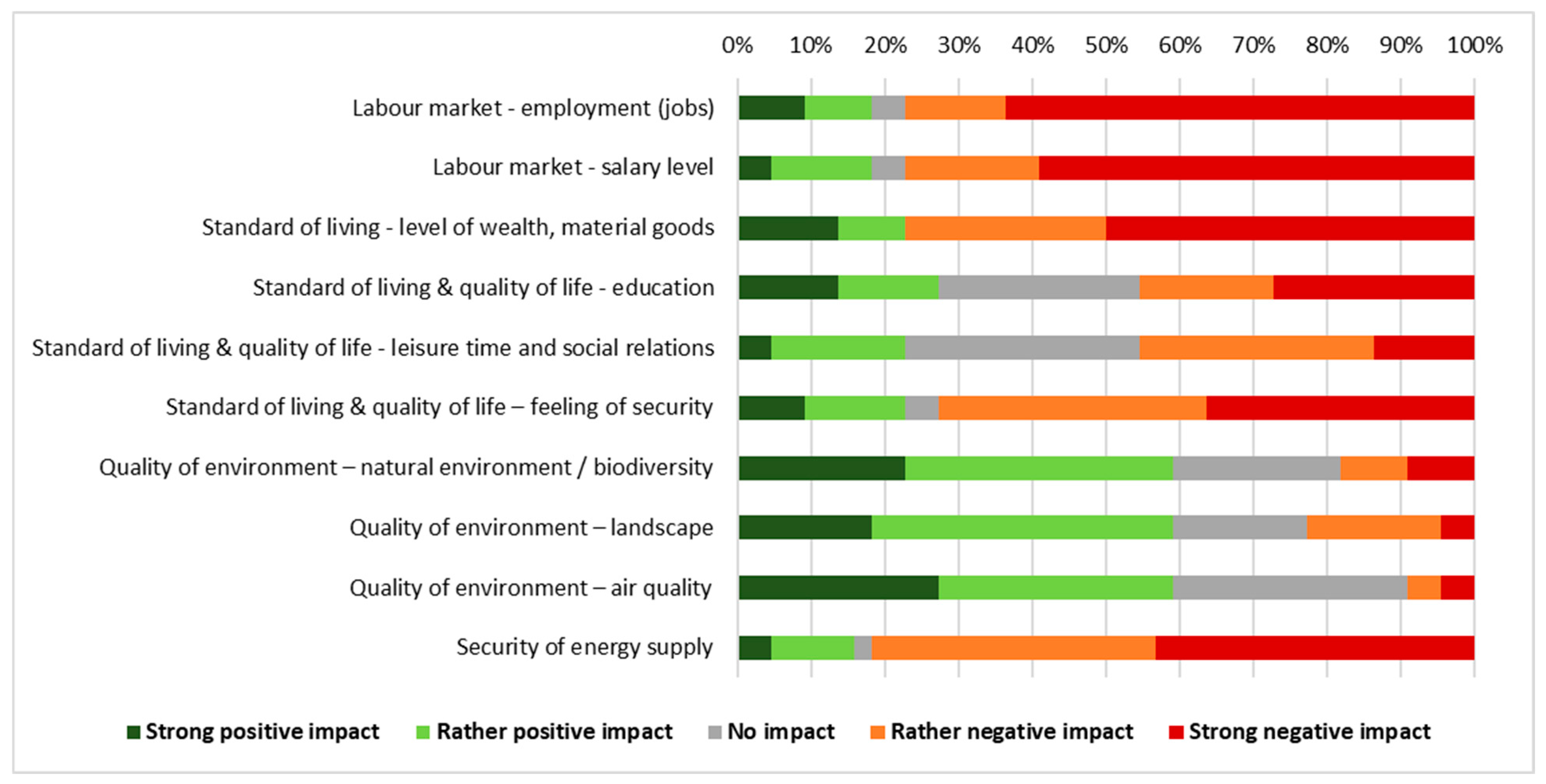 Energies 18 00599 g004