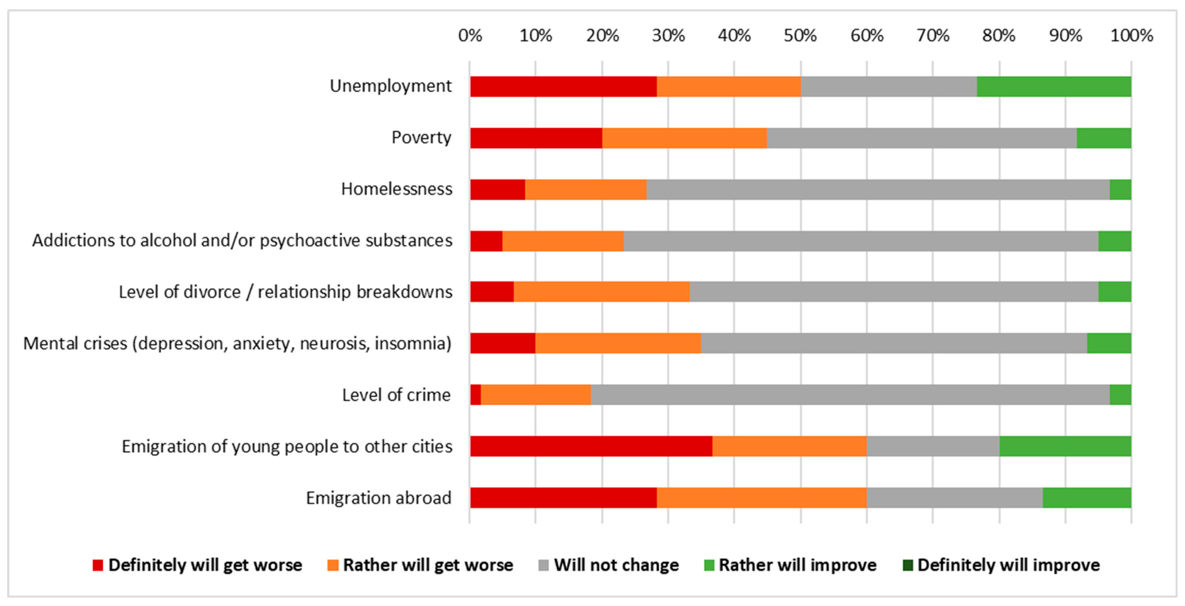 Energies 18 00599 g005