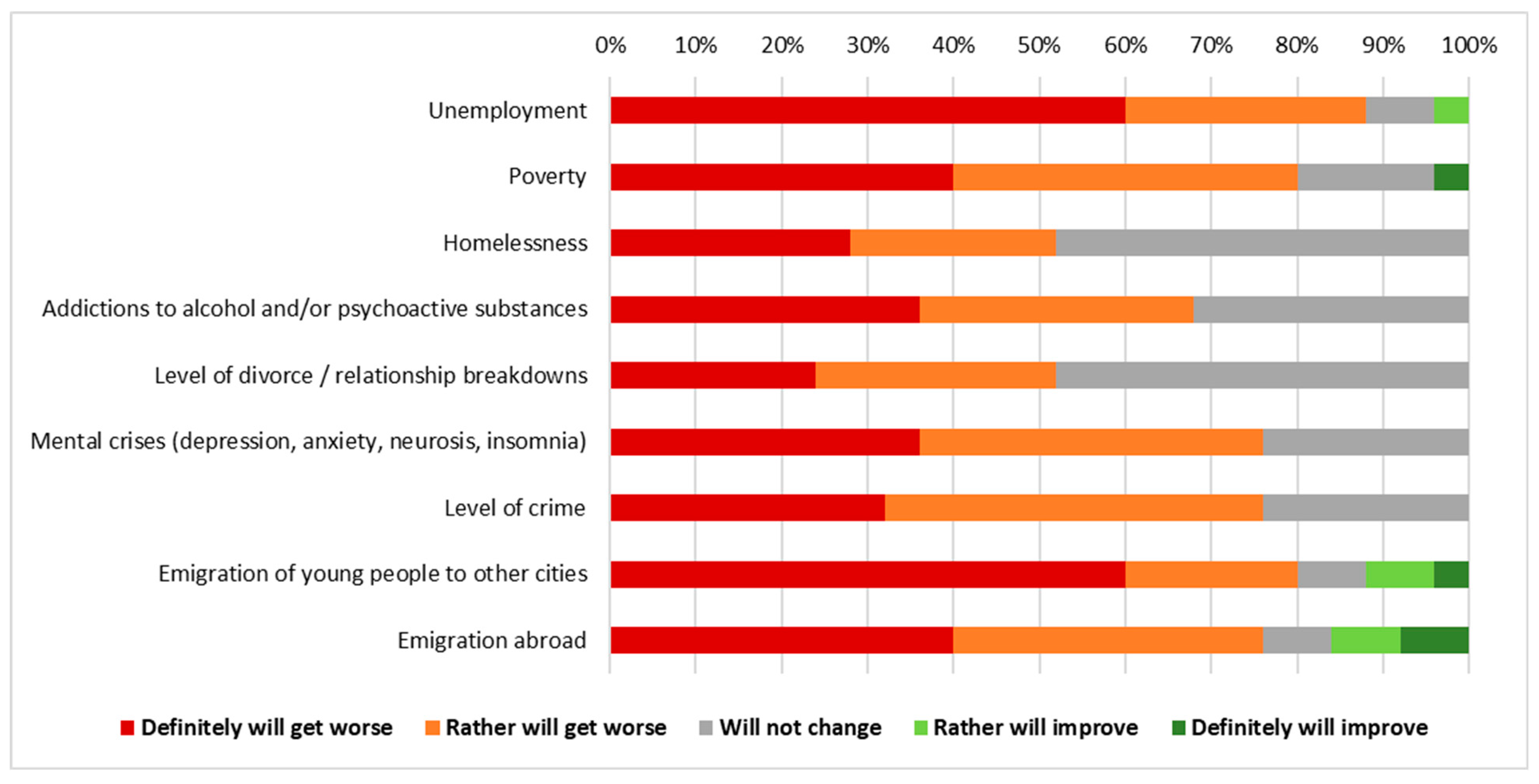 Energies 18 00599 g006