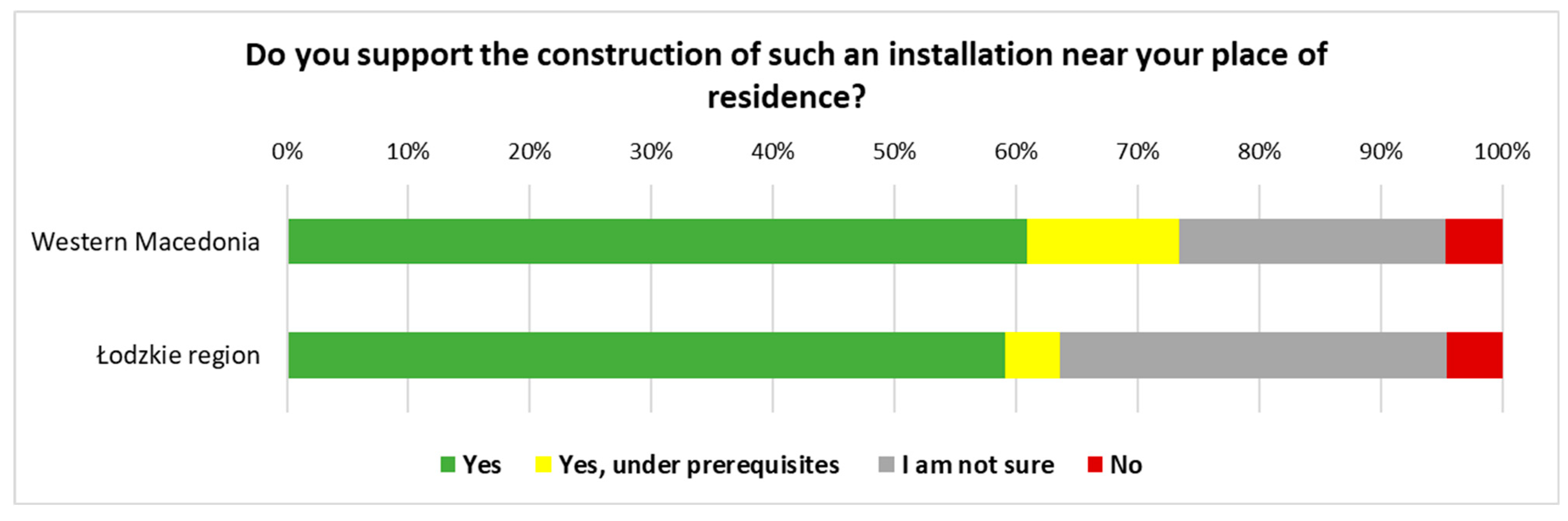 Energies 18 00599 g010