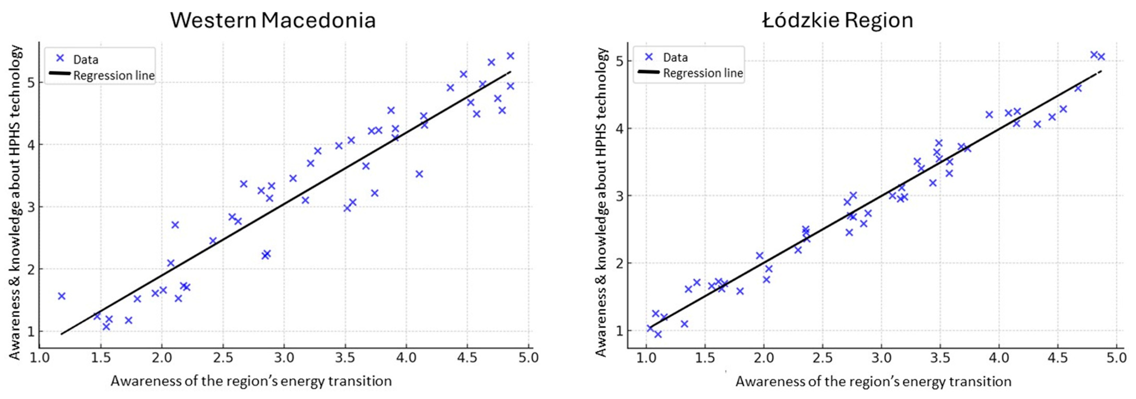 Energies 18 00599 g011