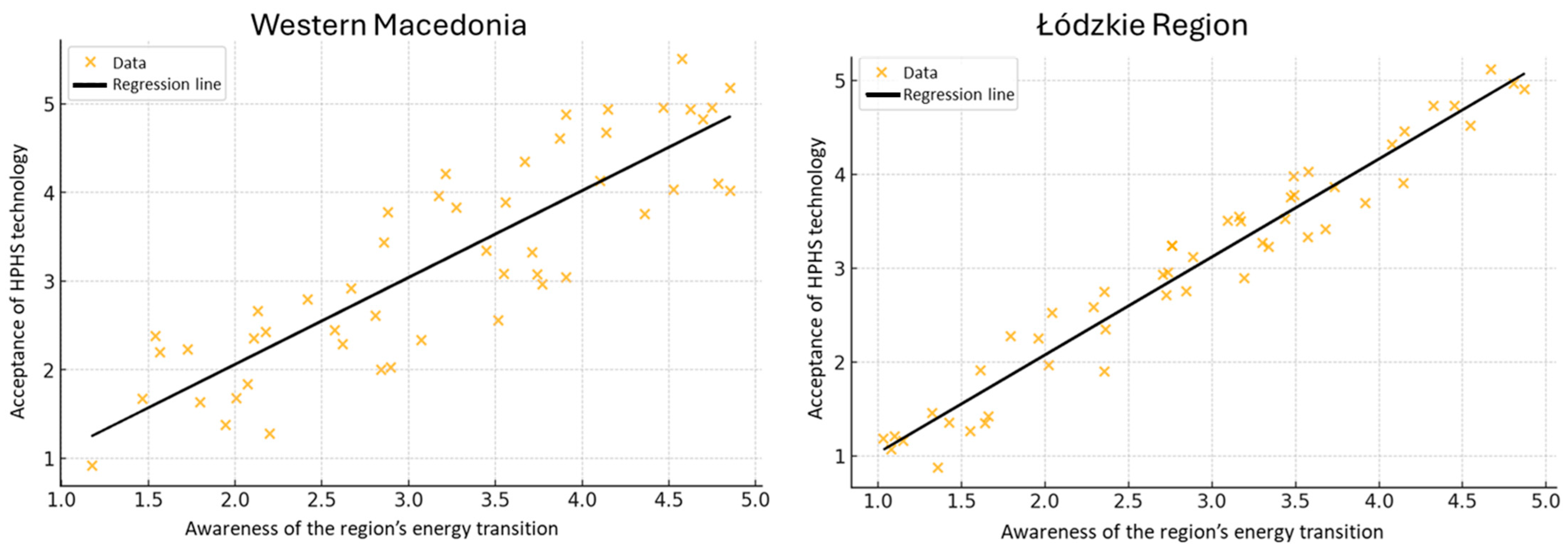 Energies 18 00599 g012