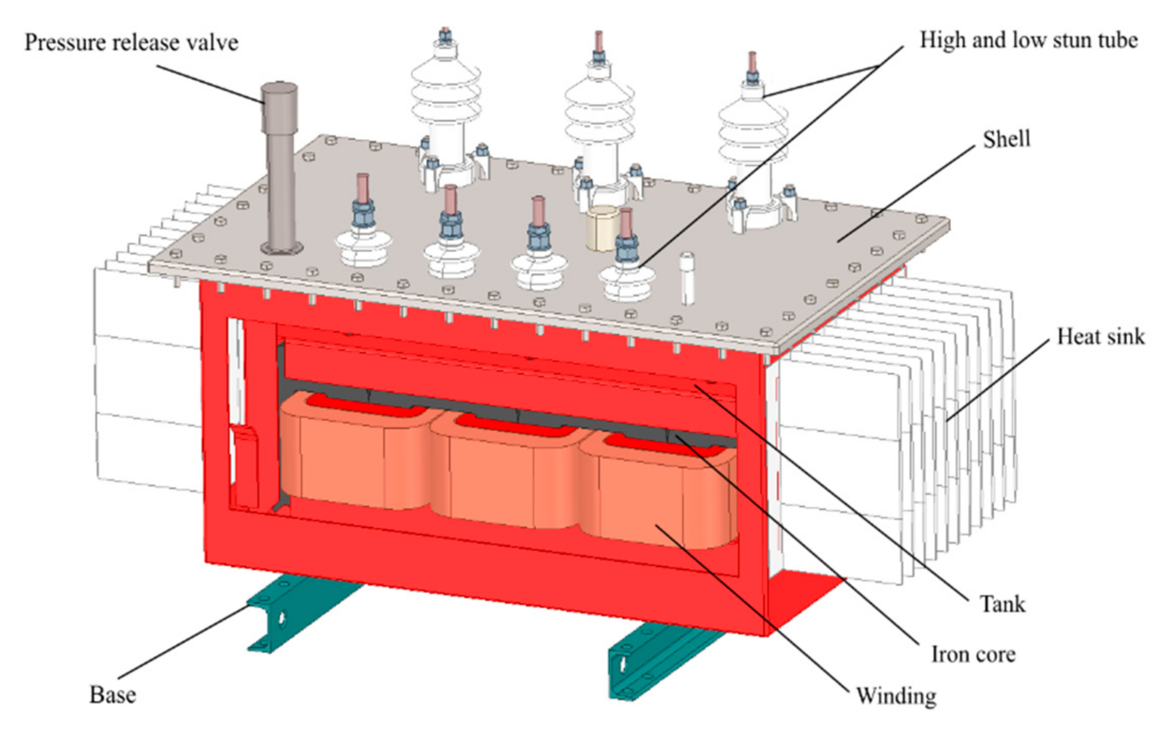 Energies 18 00600 g001