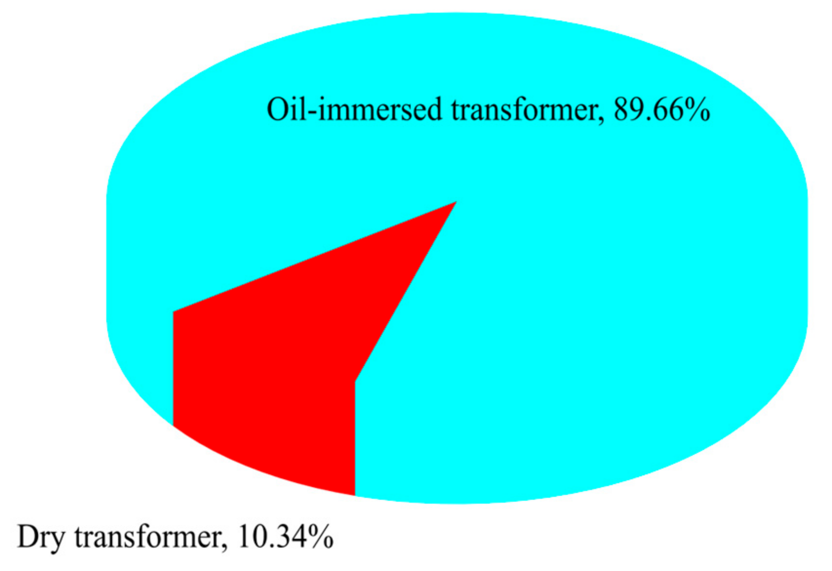 Energies 18 00600 g002
