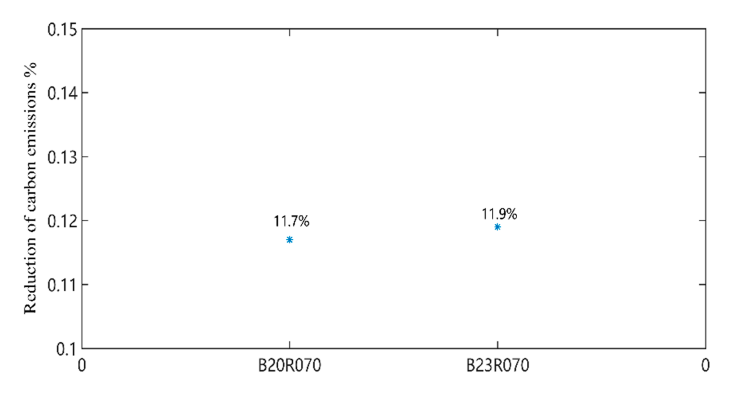 Energies 18 00600 g008