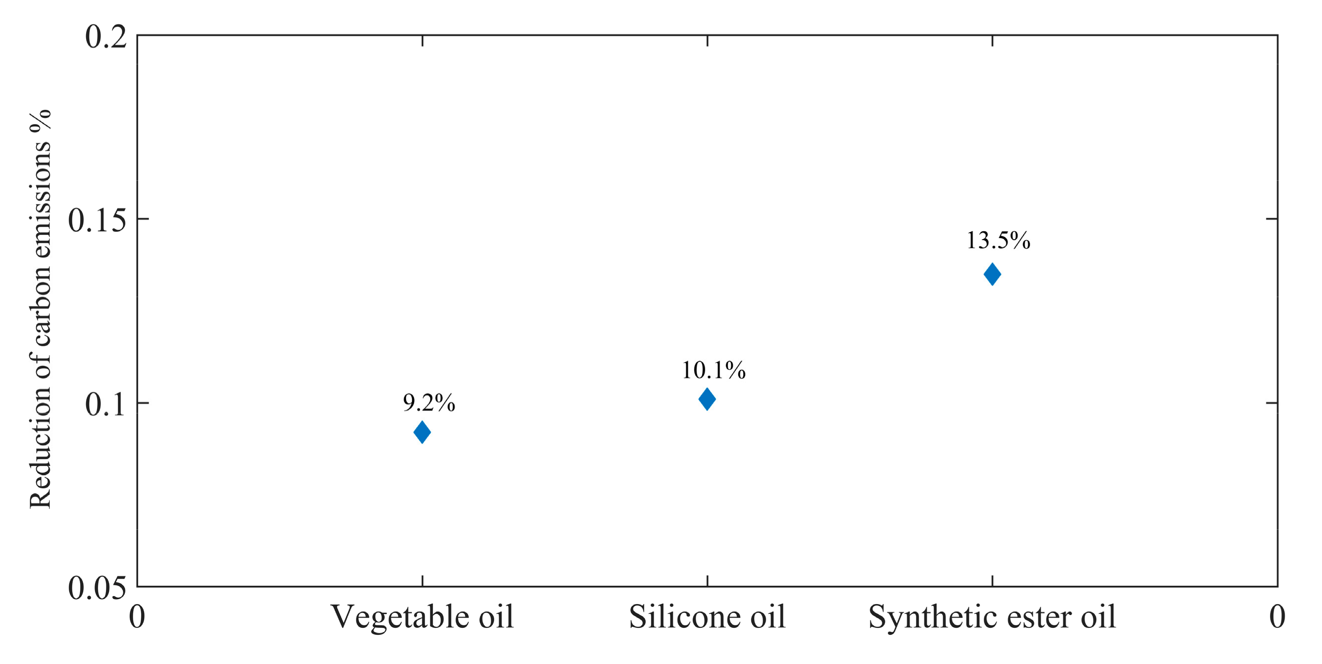 Energies 18 00600 g009