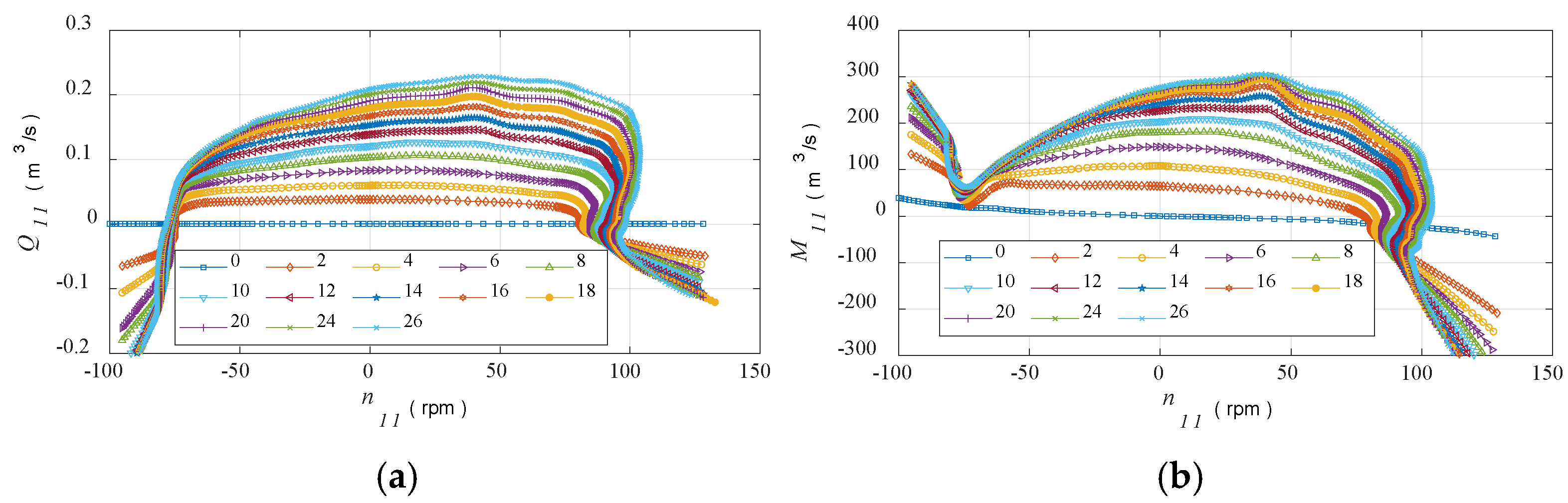 Energies 18 00602 g002