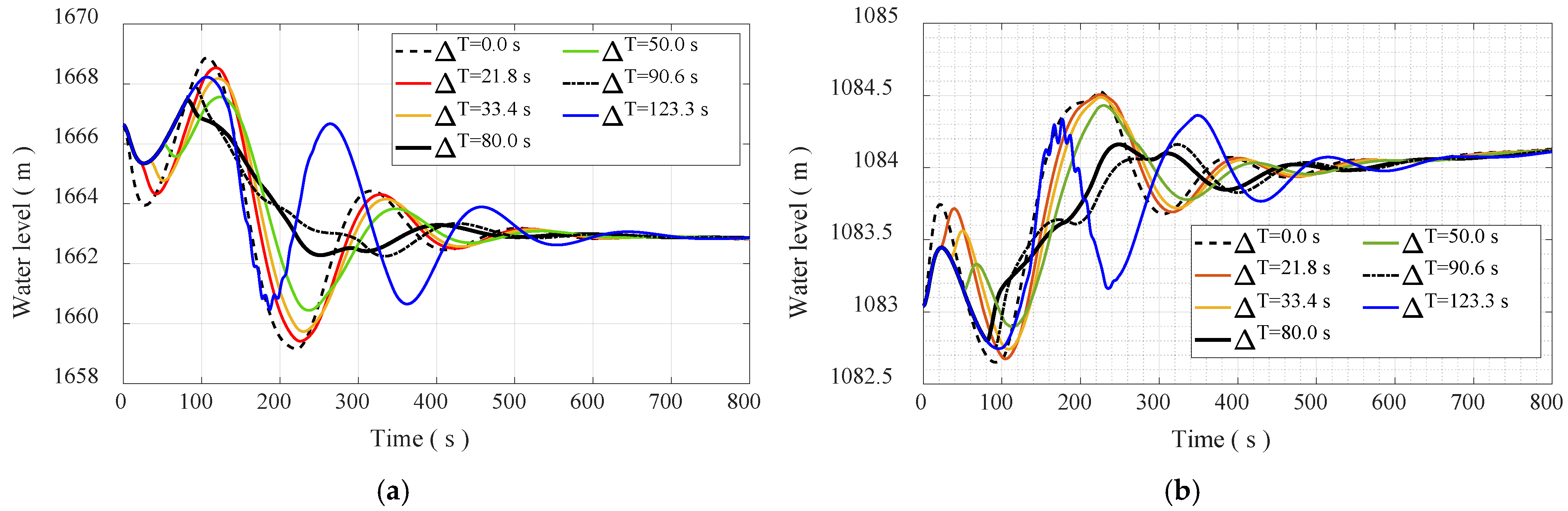 Energies 18 00602 g006