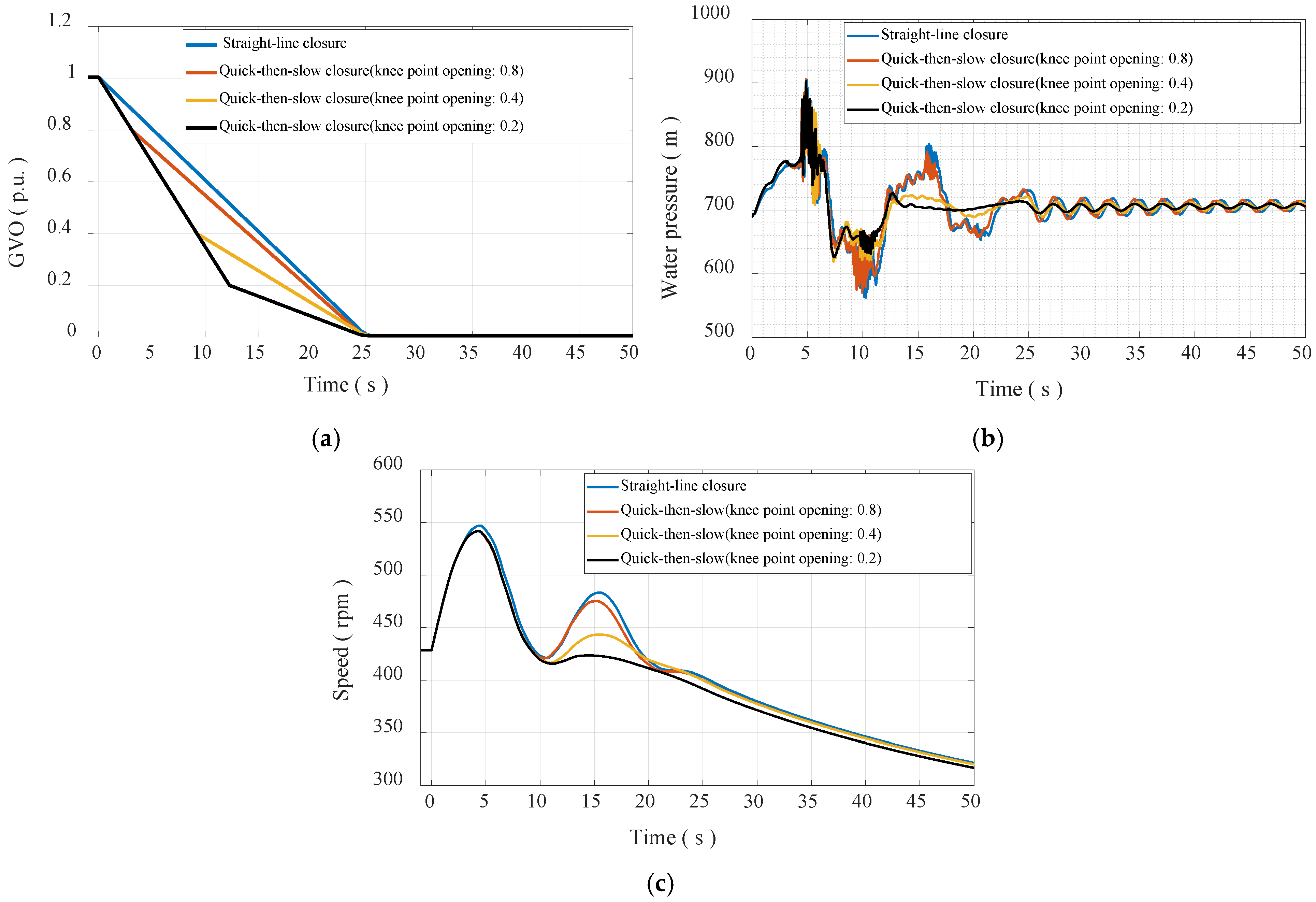 Energies 18 00602 g008