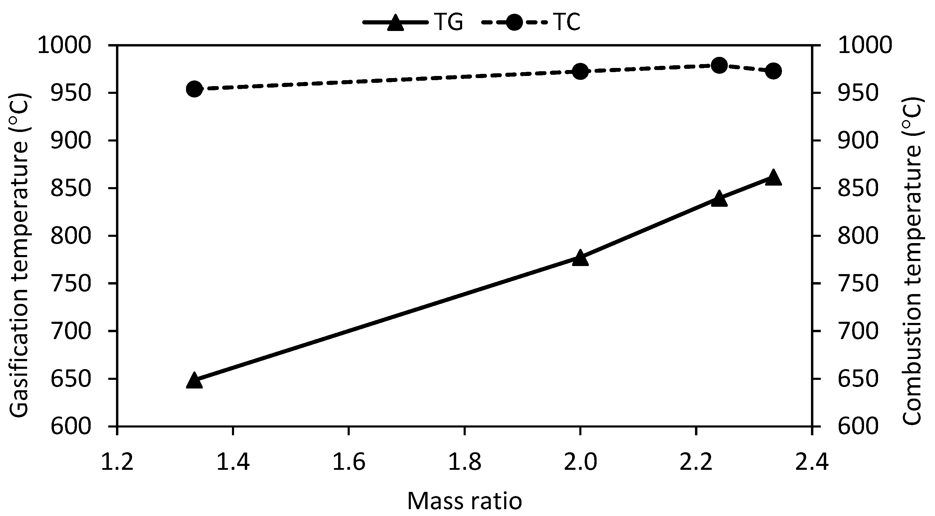 Energies 18 00606 g002