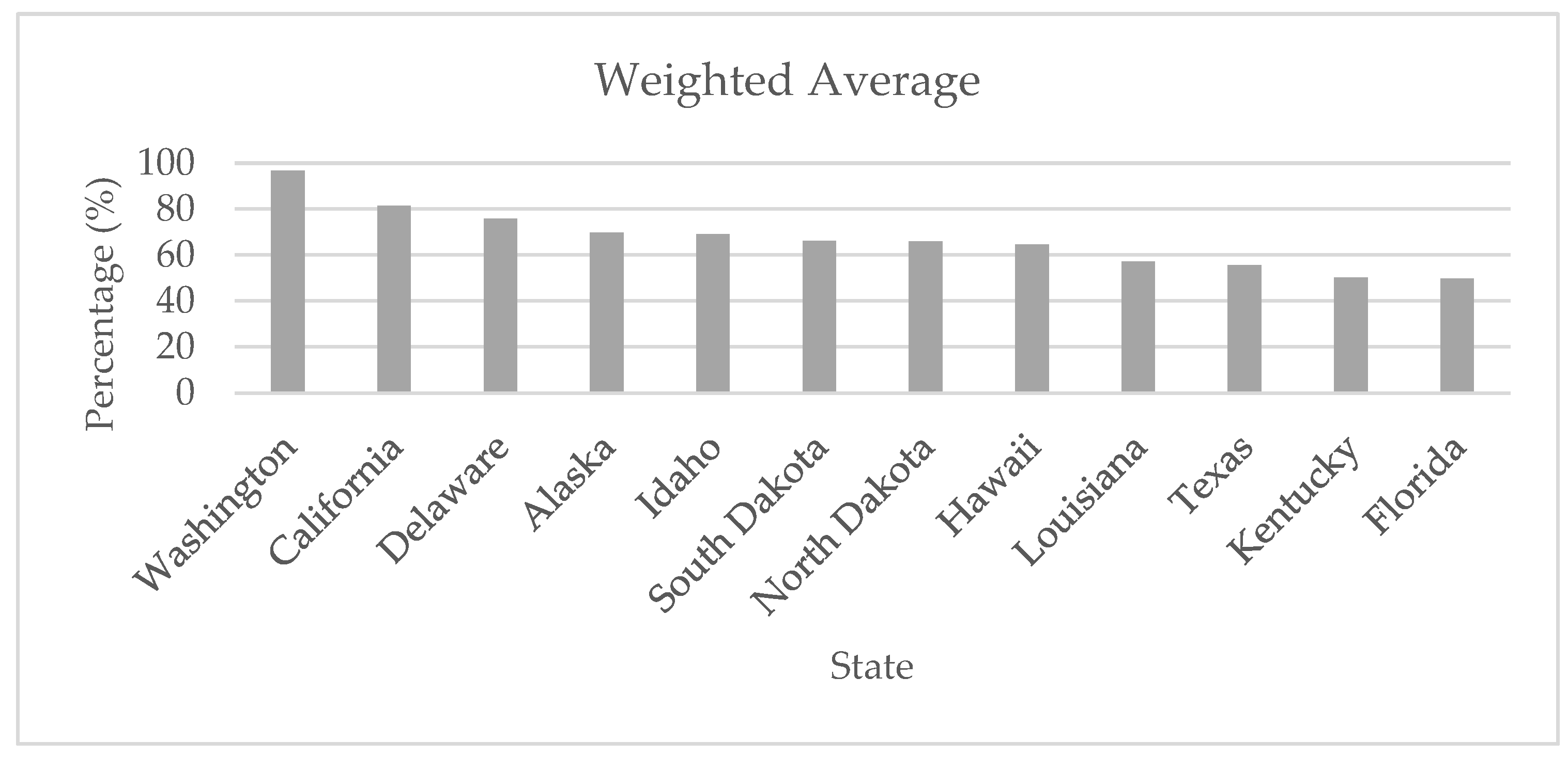 Energies 18 00607 g001