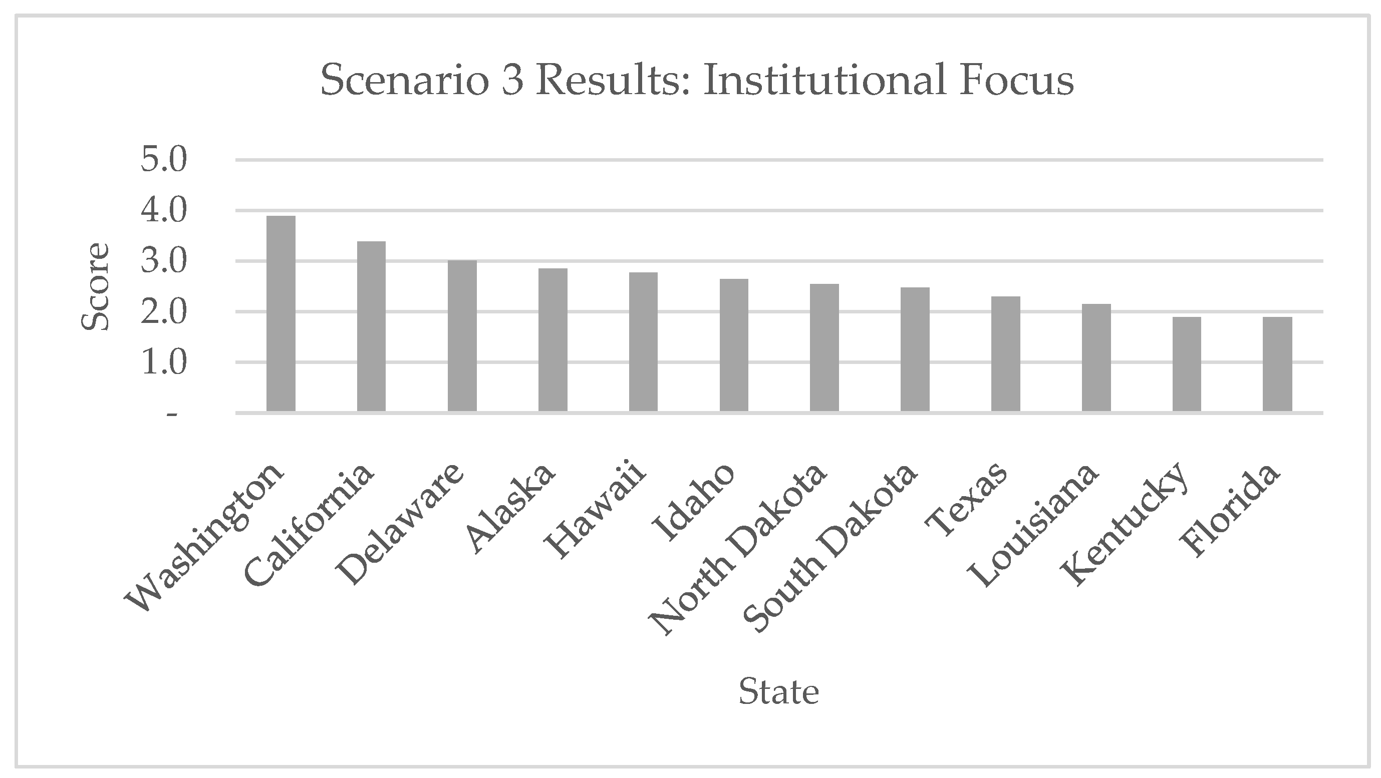 Energies 18 00607 g004