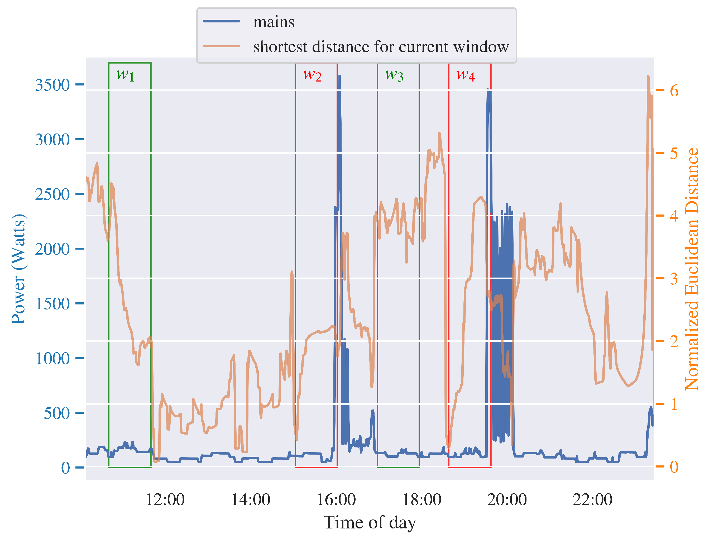Energies 18 00608 g002