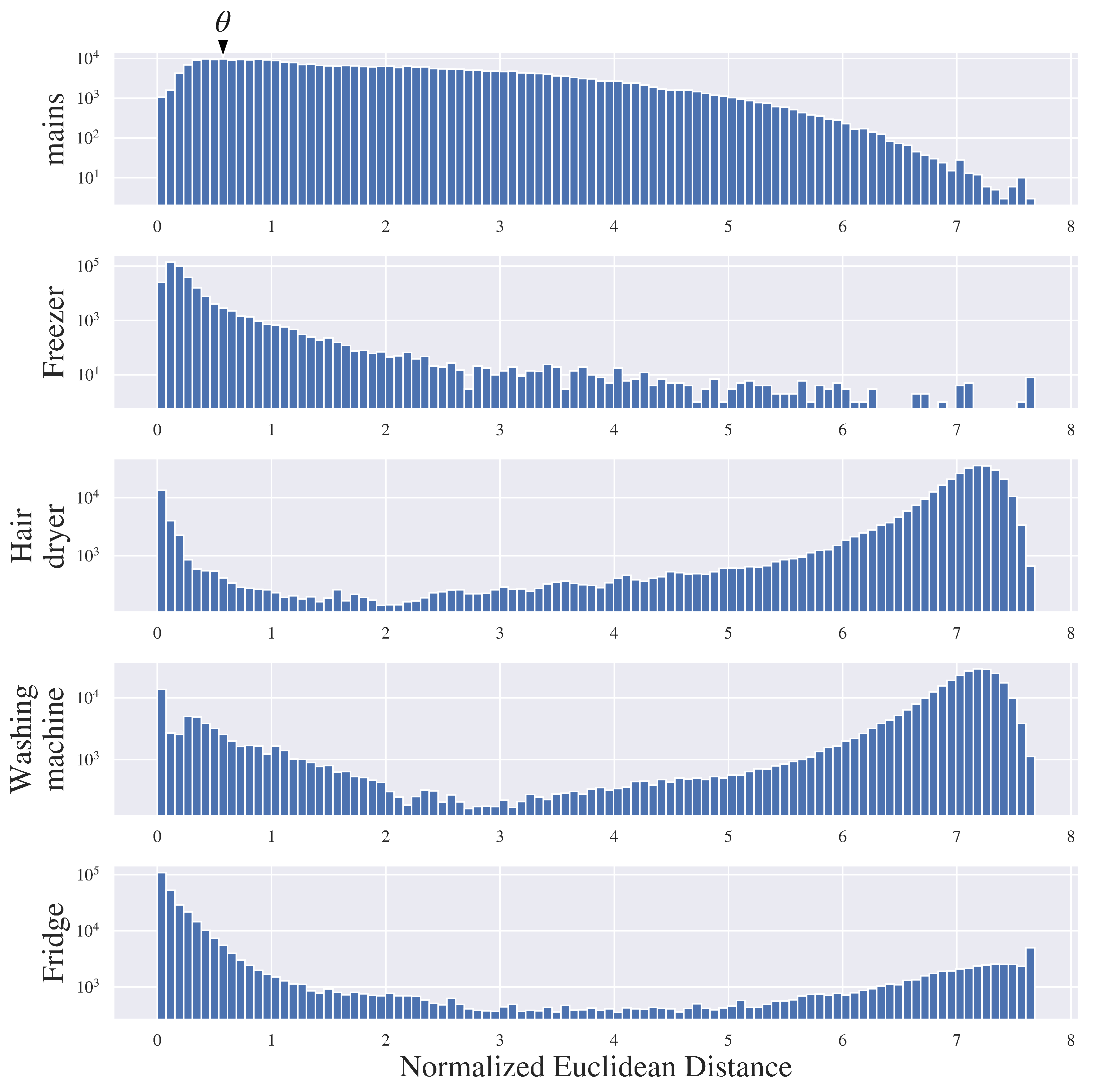 Energies 18 00608 g003