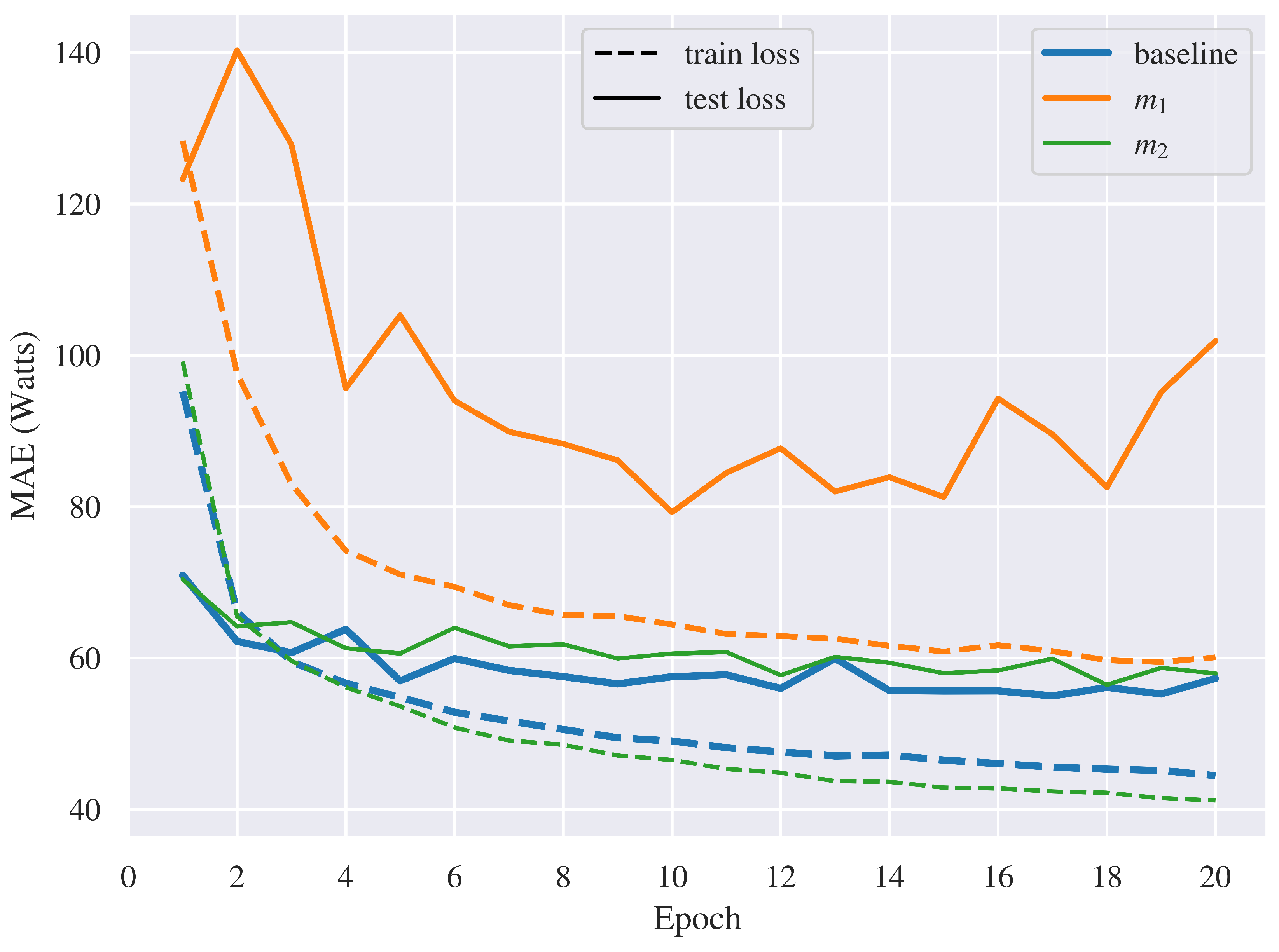 Energies 18 00608 g005