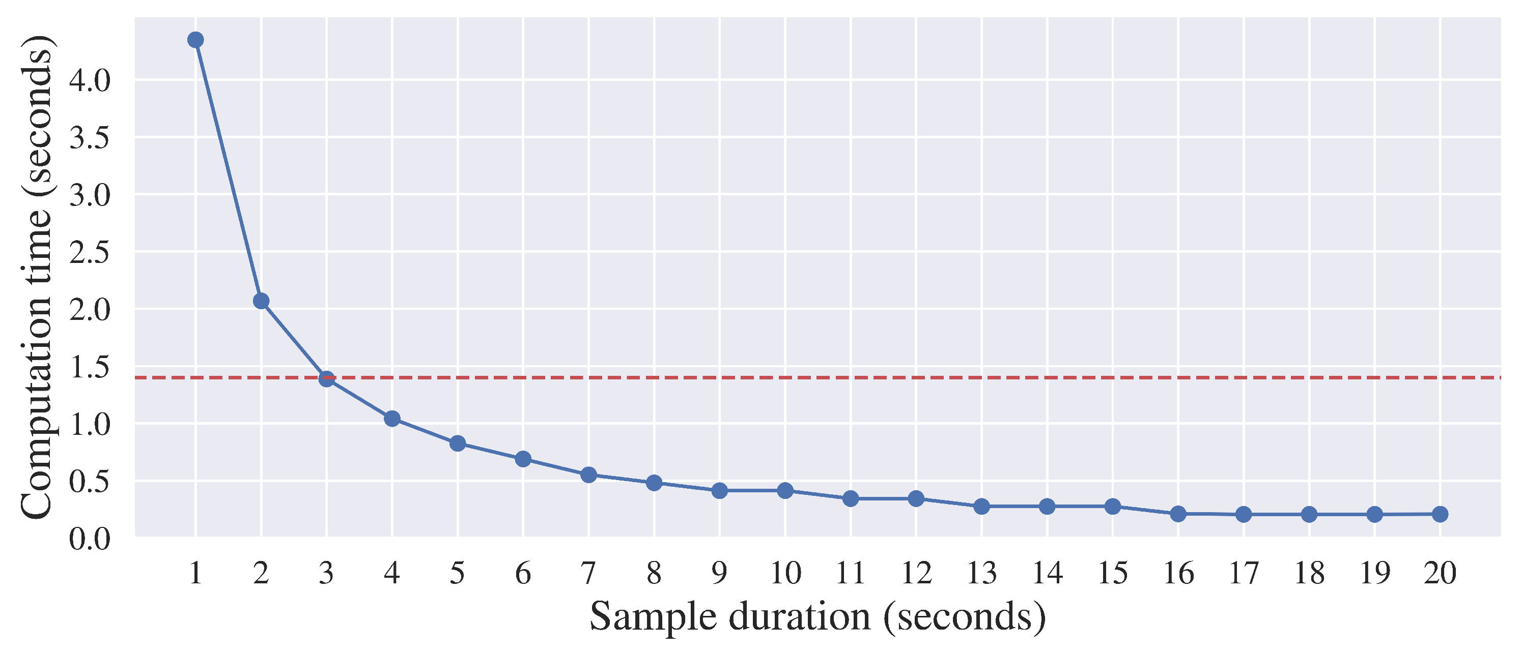 Energies 18 00608 g007