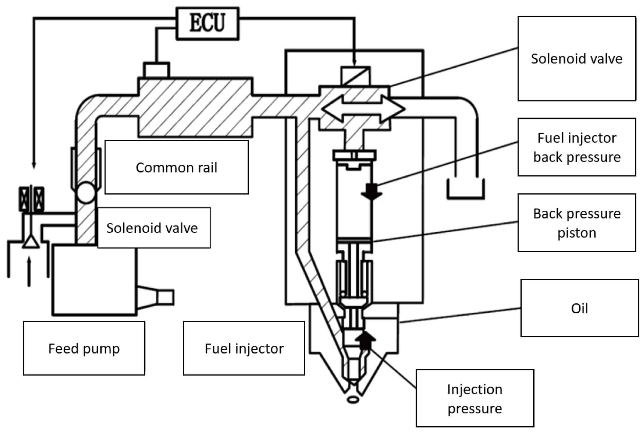 Energies 18 00610 g001