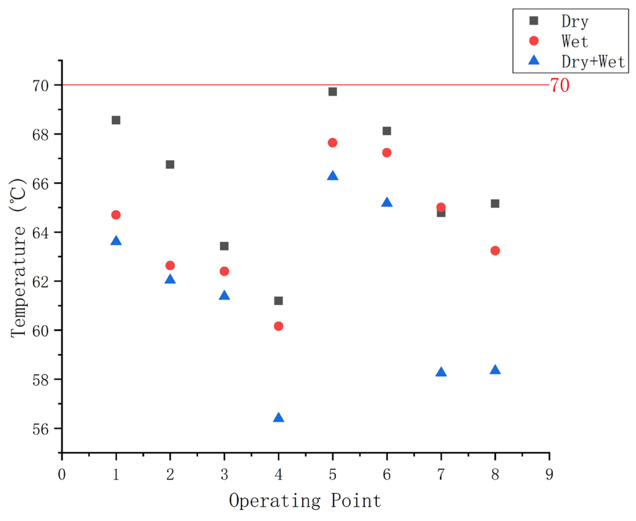 Energies 18 00610 g007