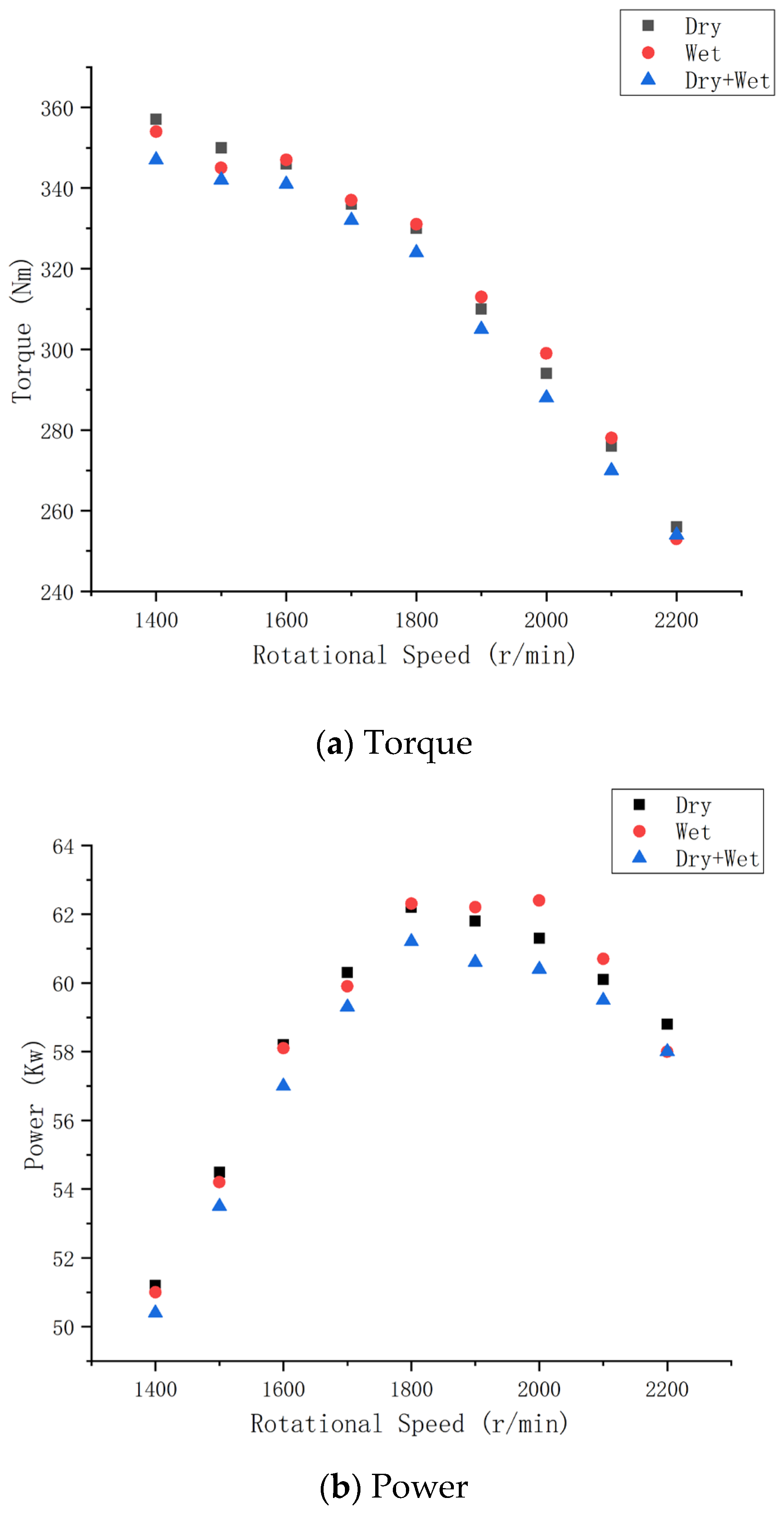 Energies 18 00610 g010a