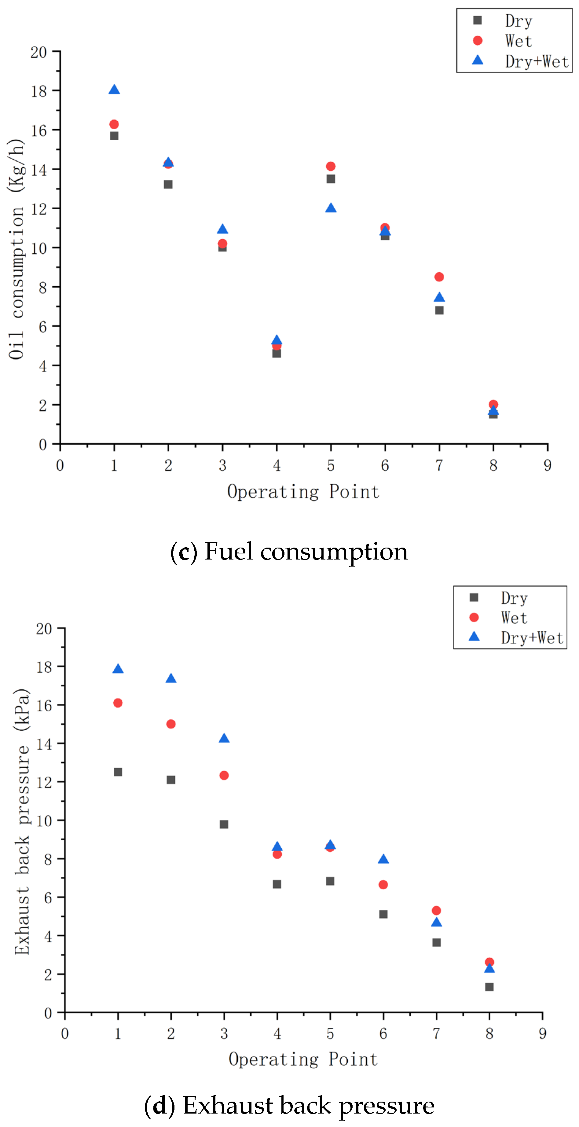 Energies 18 00610 g010b