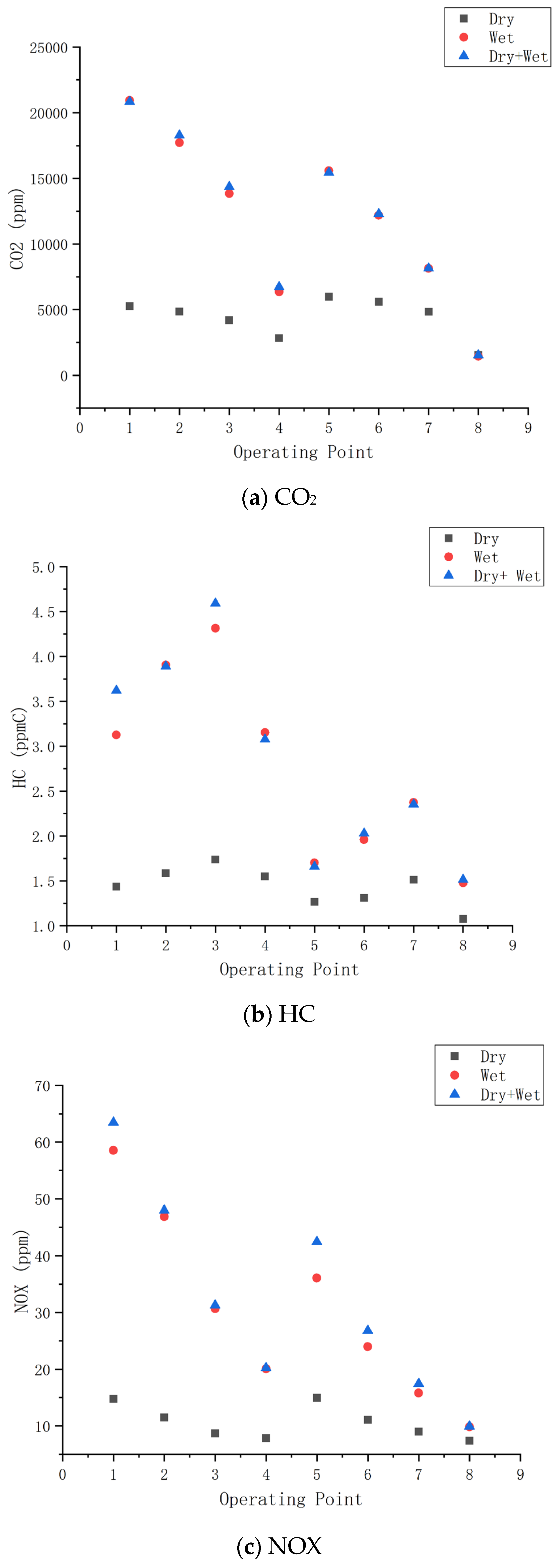 Energies 18 00610 g011a