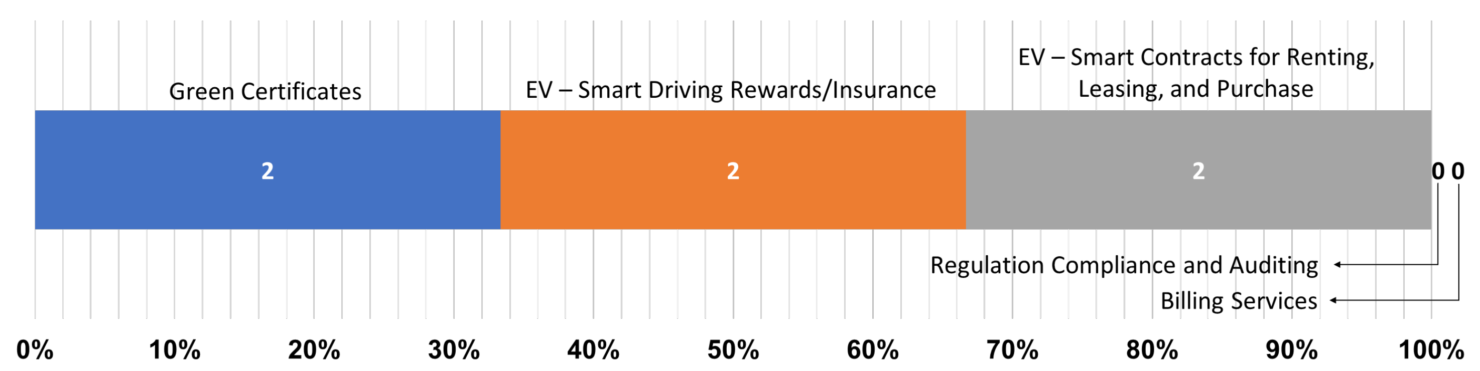 Energies 18 00611 g010