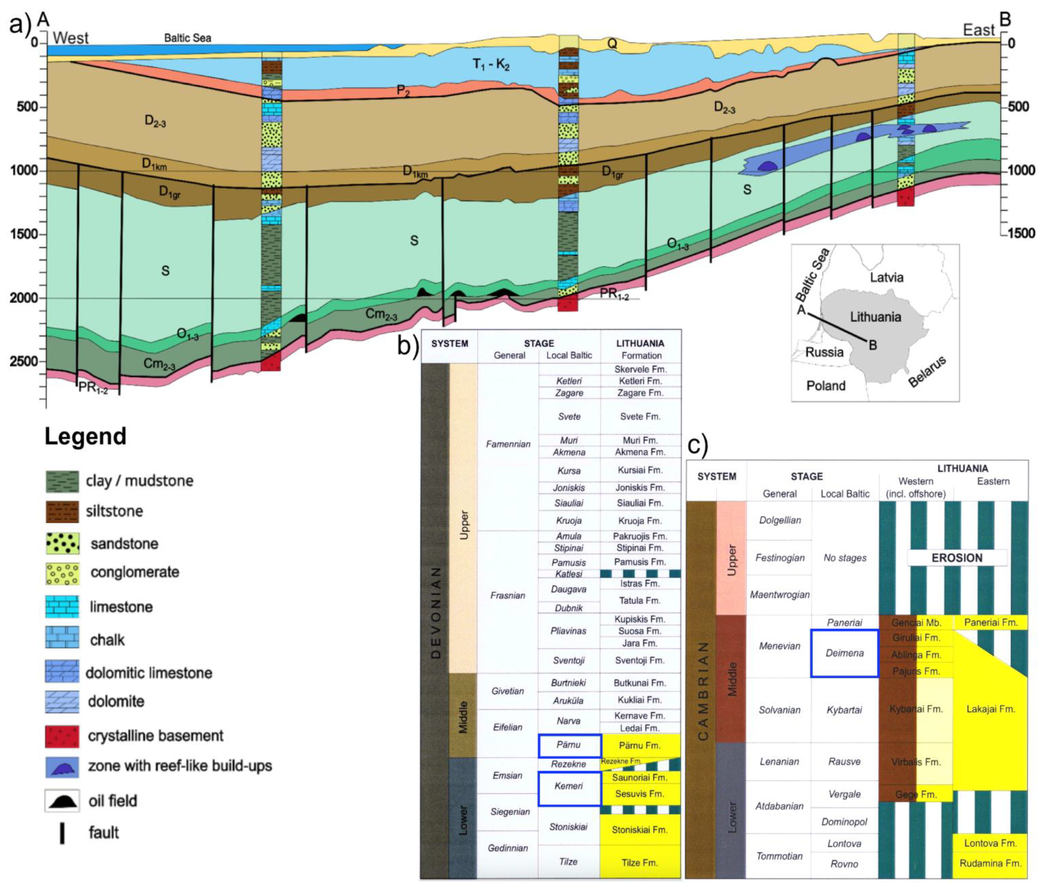 Energies 18 00612 g001