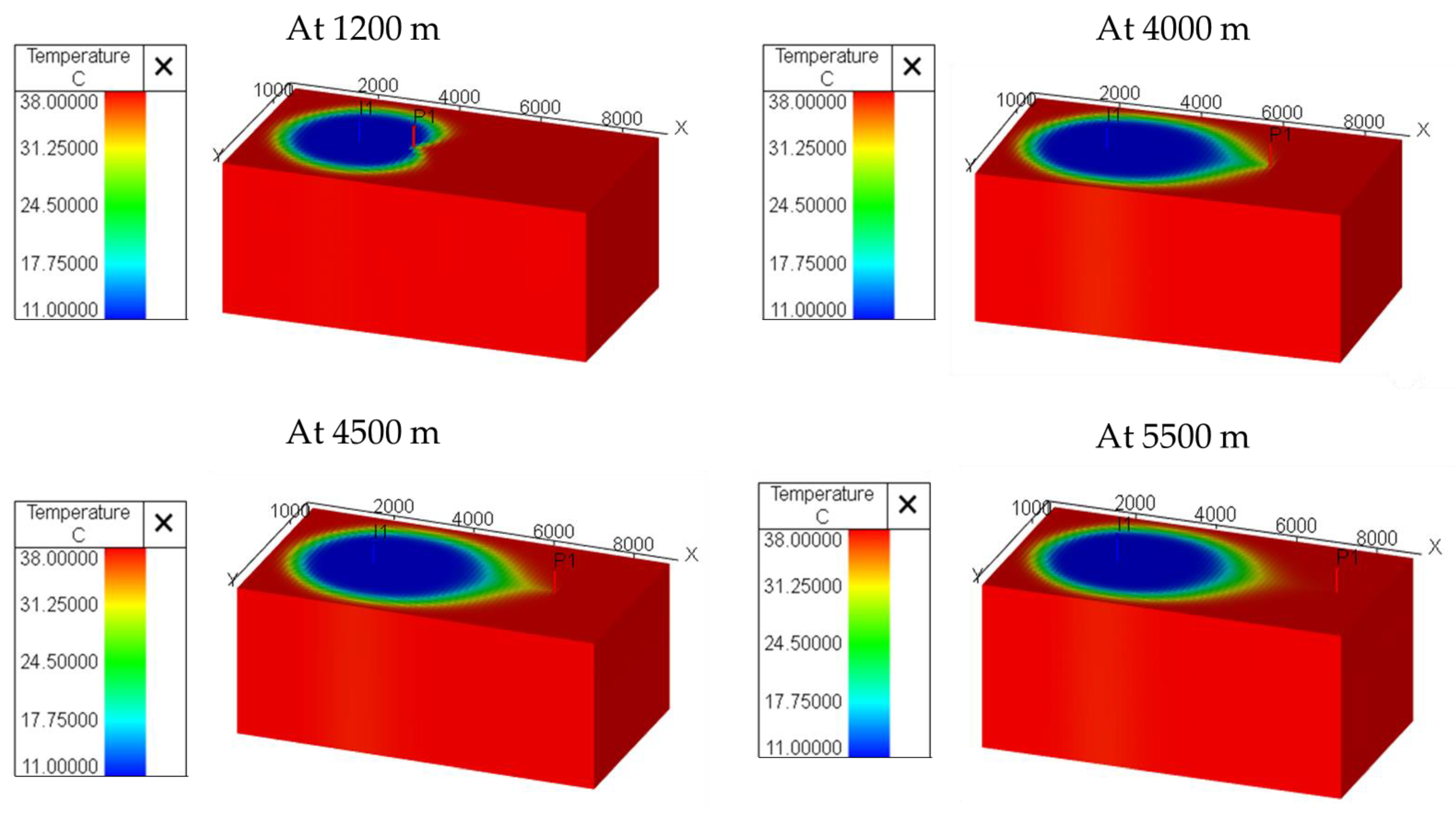 Energies 18 00612 g002